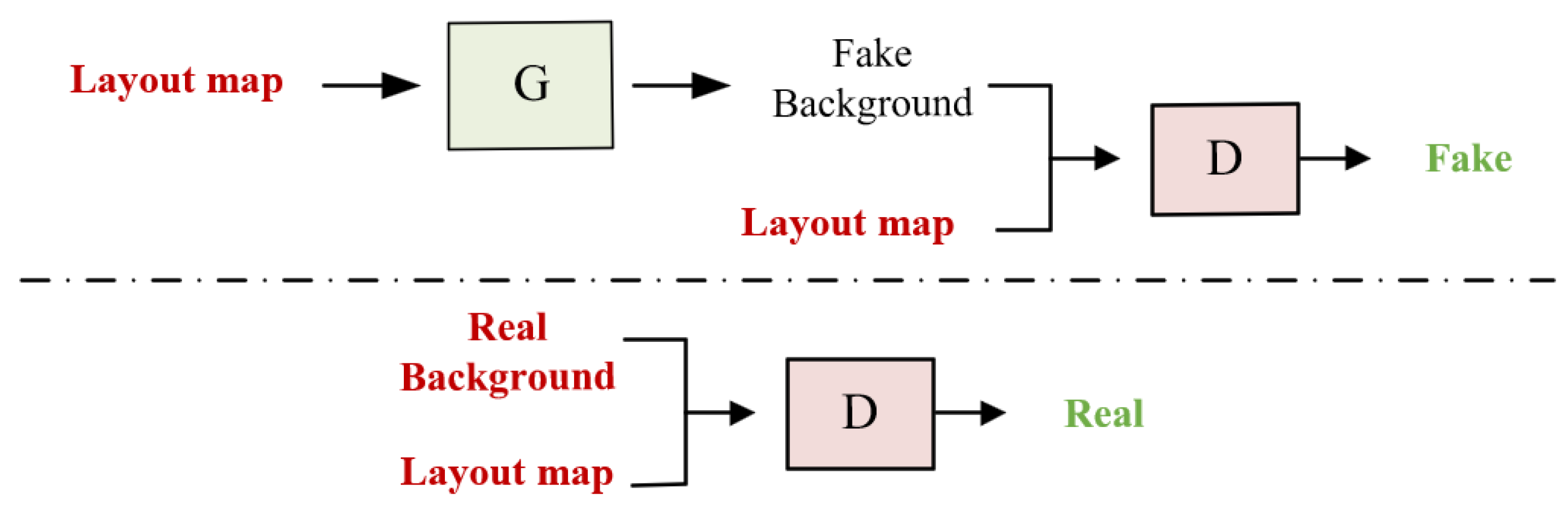 Remotesensing 15 05654 g003