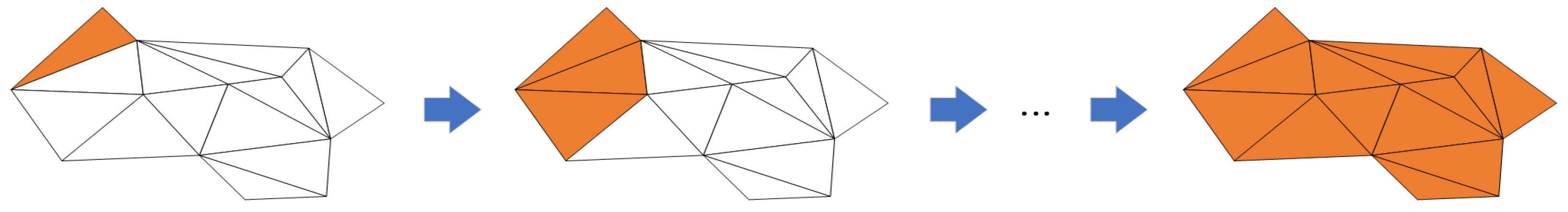 Remotesensing 15 05655 g014