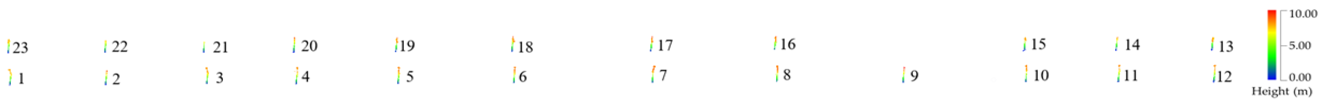 Remotesensing 15 05655 g016