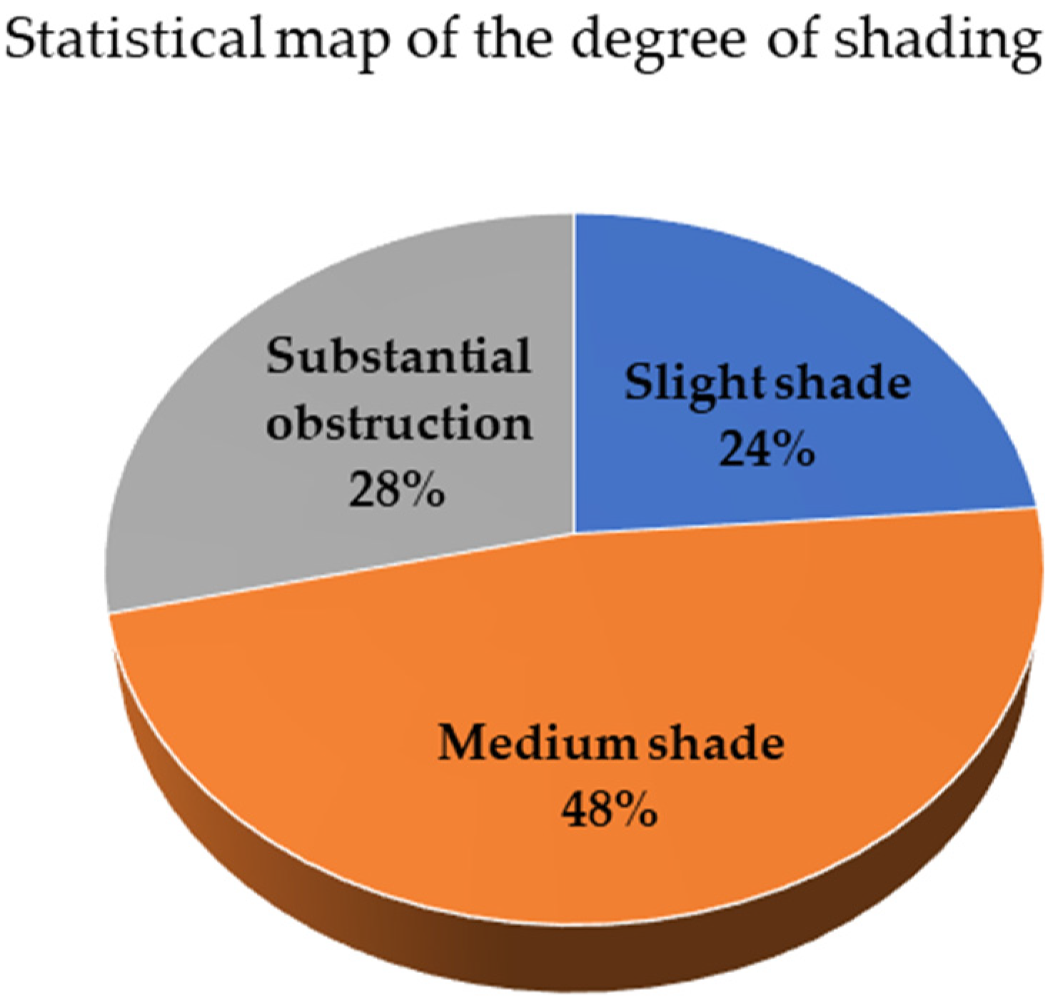 Remotesensing 15 05655 g023
