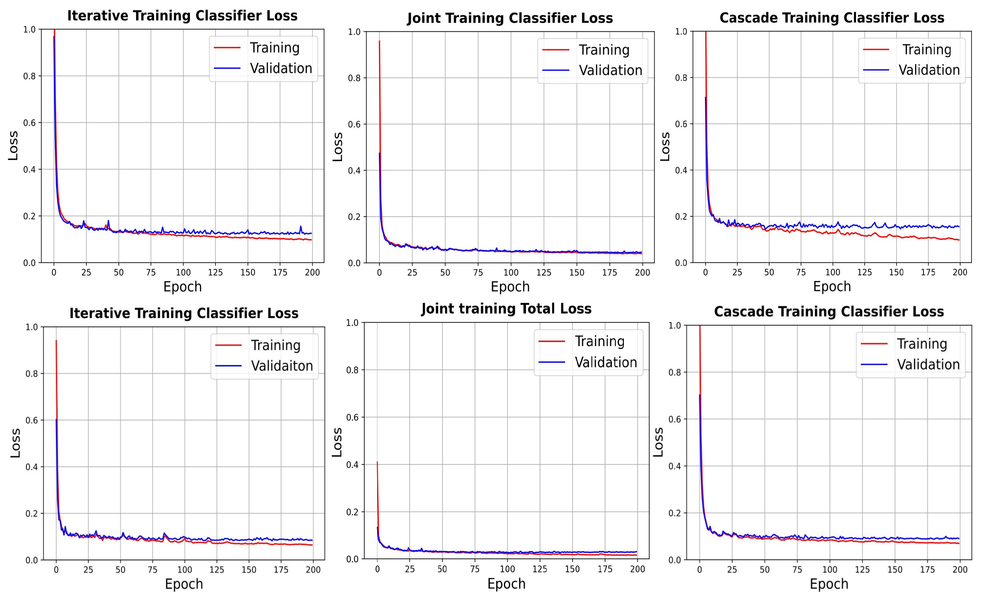 Remotesensing 15 05656 g006
