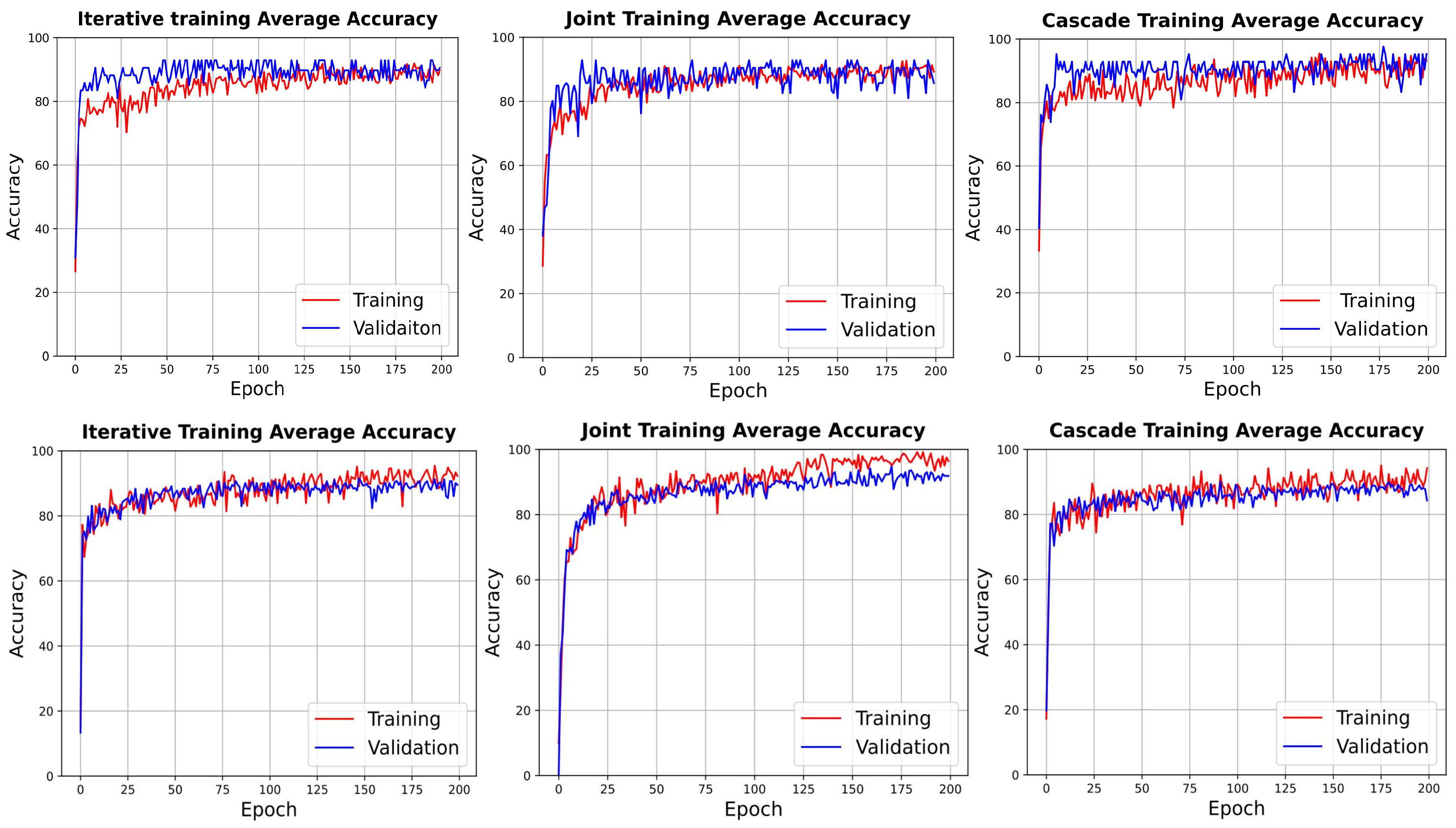 Remotesensing 15 05656 g007