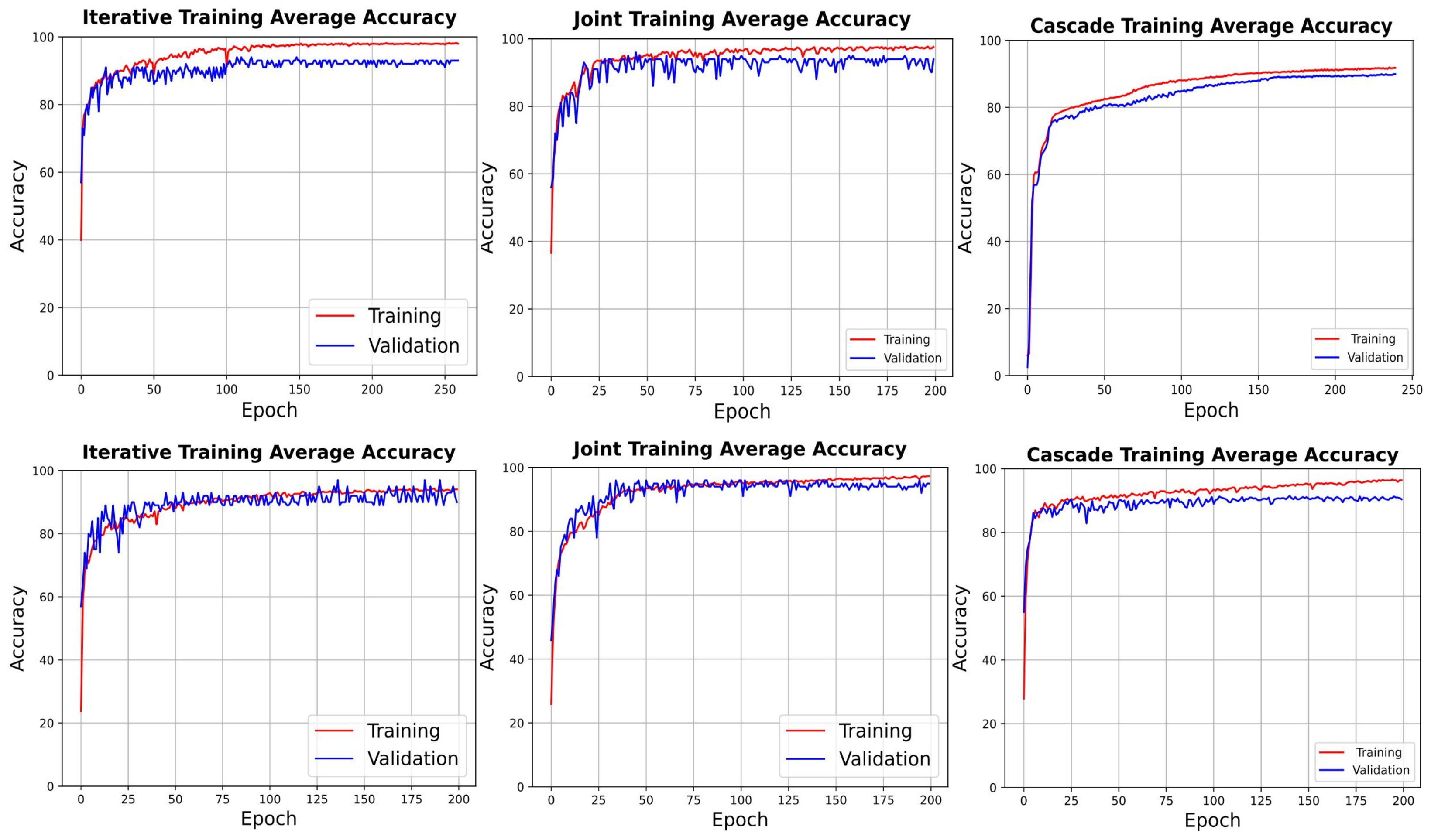Remotesensing 15 05656 g009