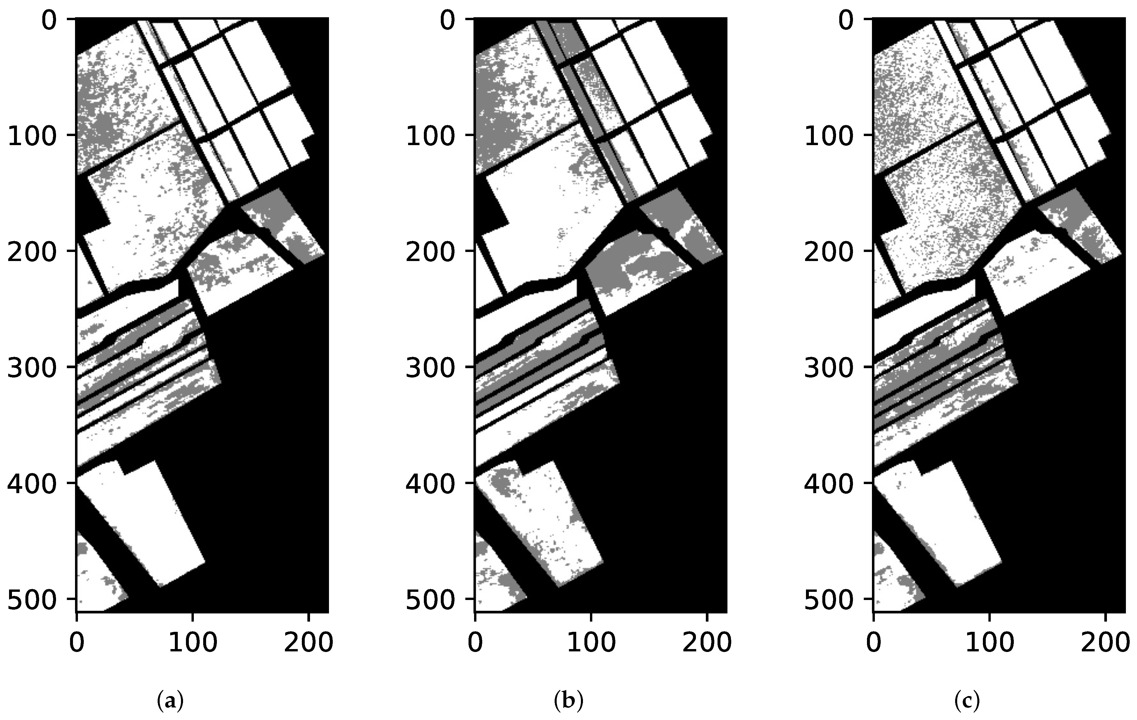 Remotesensing 15 05656 g011