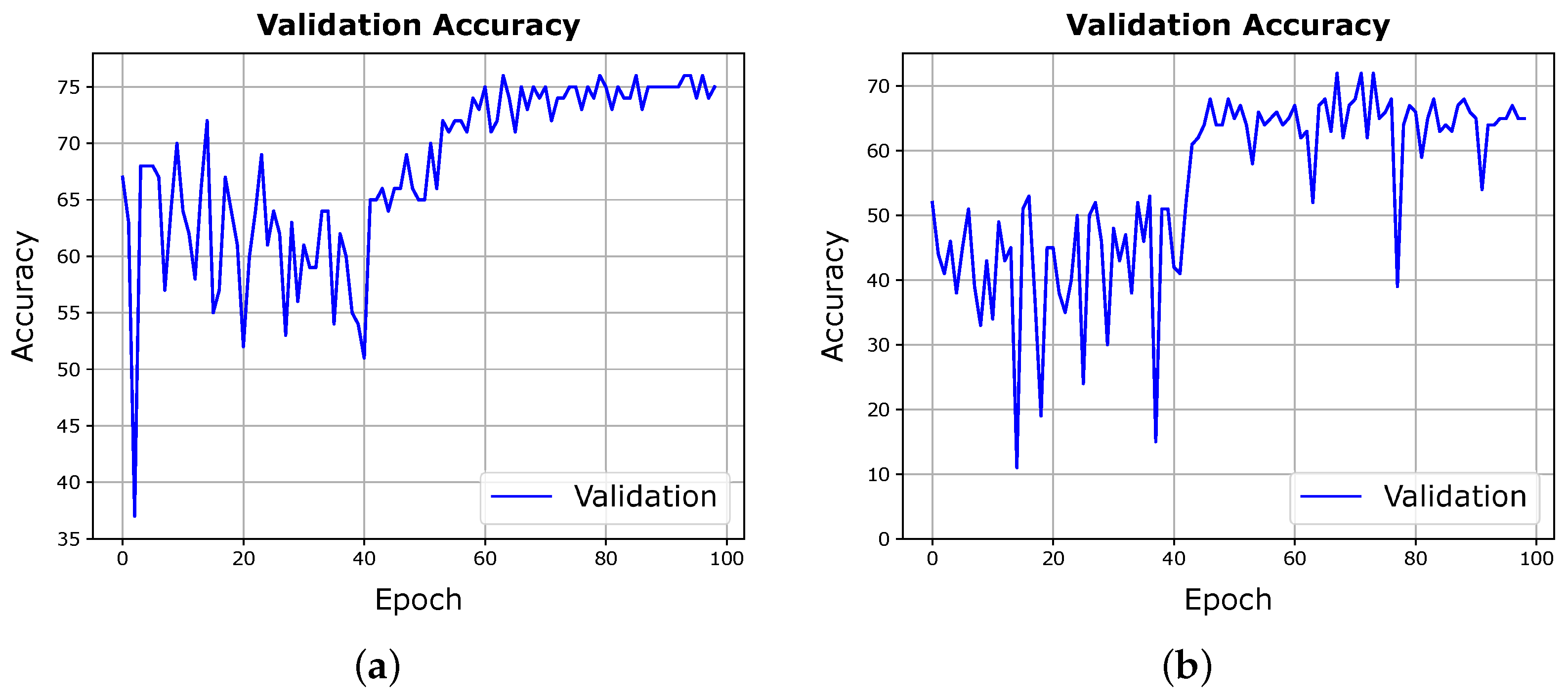 Remotesensing 15 05656 g012