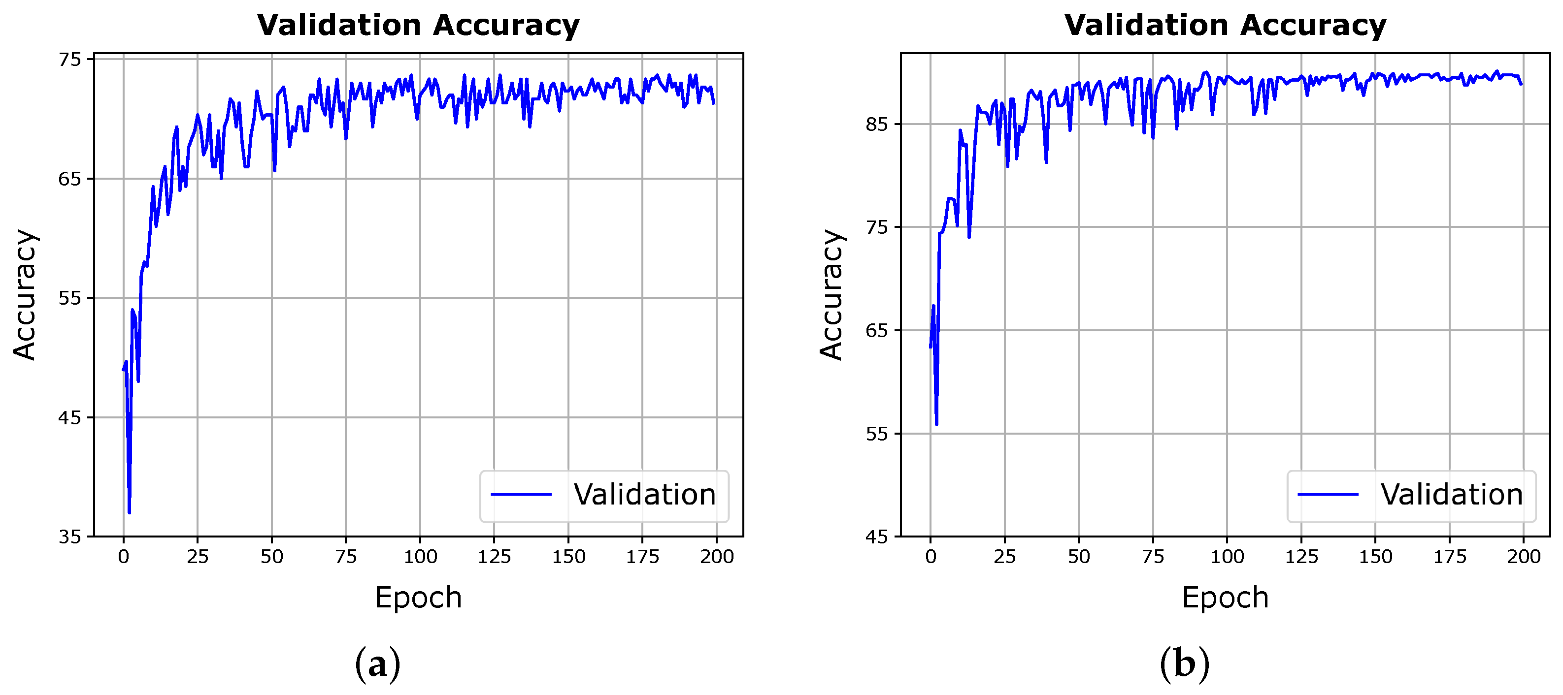 Remotesensing 15 05656 g013