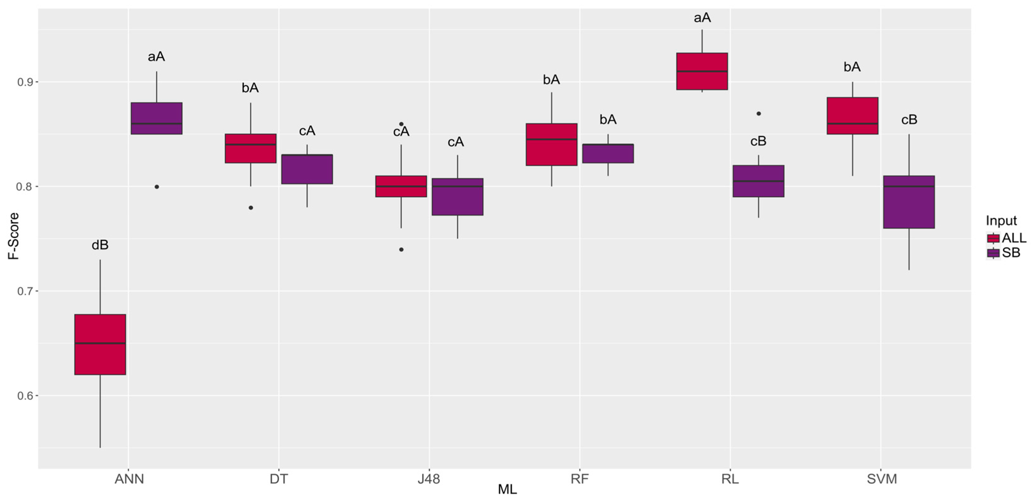 Remotesensing 15 05657 g004 Remotesensing 15 05657 g004
