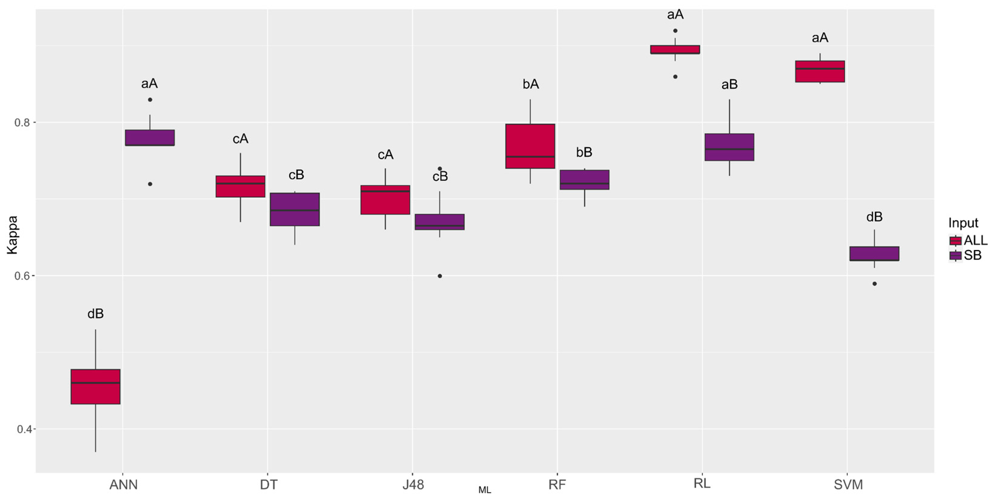 Remotesensing 15 05657 g005 Remotesensing 15 05657 g005