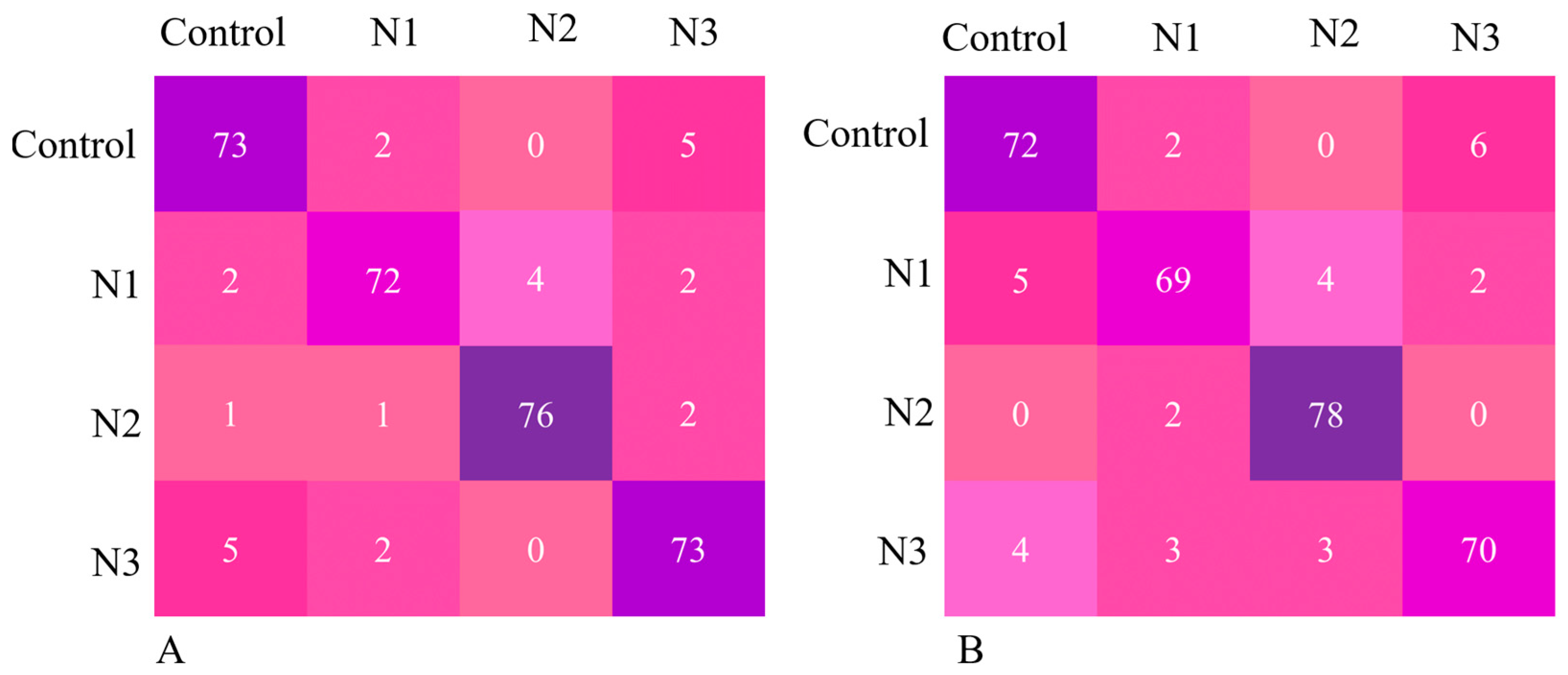 Remotesensing 15 05657 g006 Remotesensing 15 05657 g006