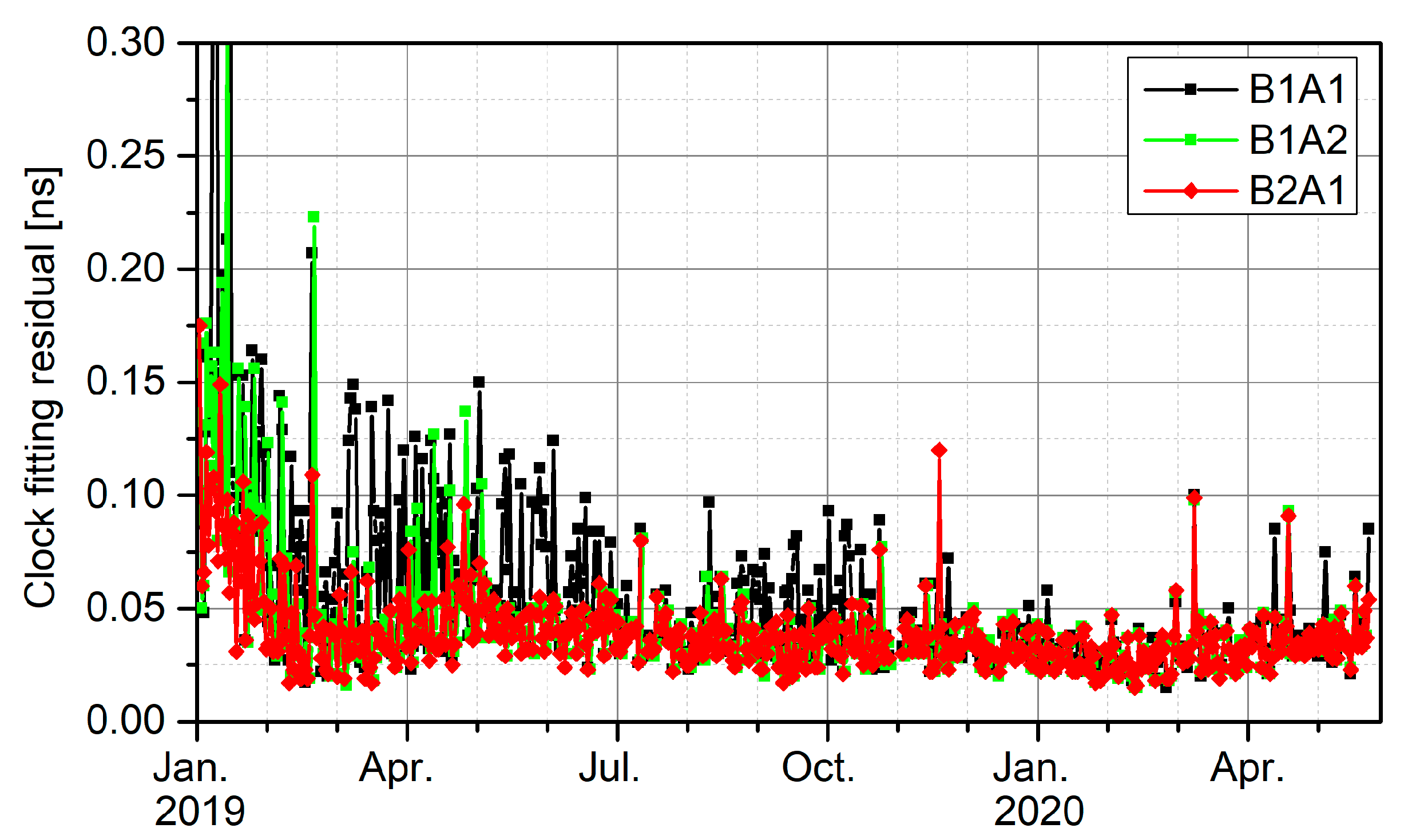 Remotesensing 15 05659 g013