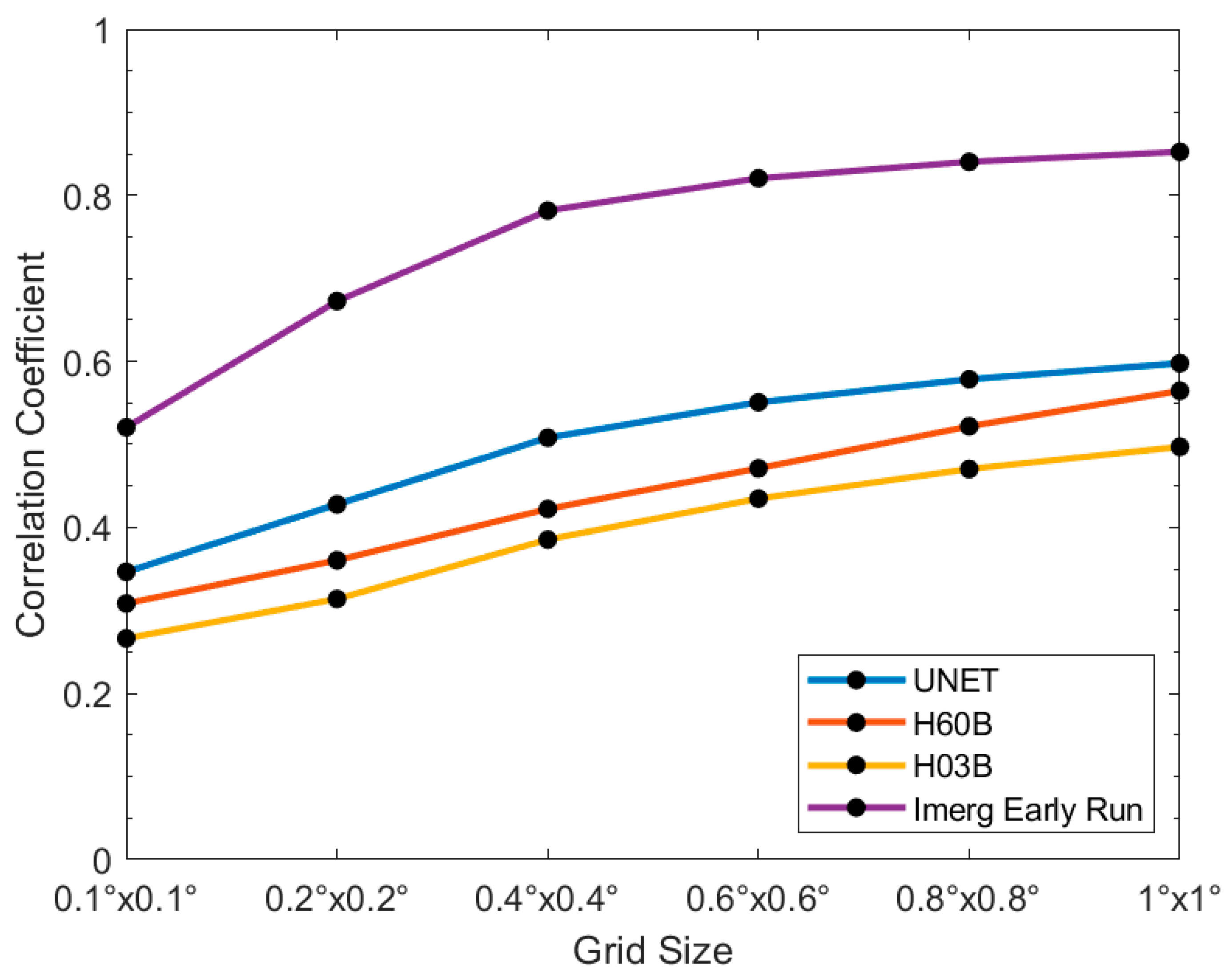 Remotesensing 15 05662 g003 Remotesensing 15 05662 g003