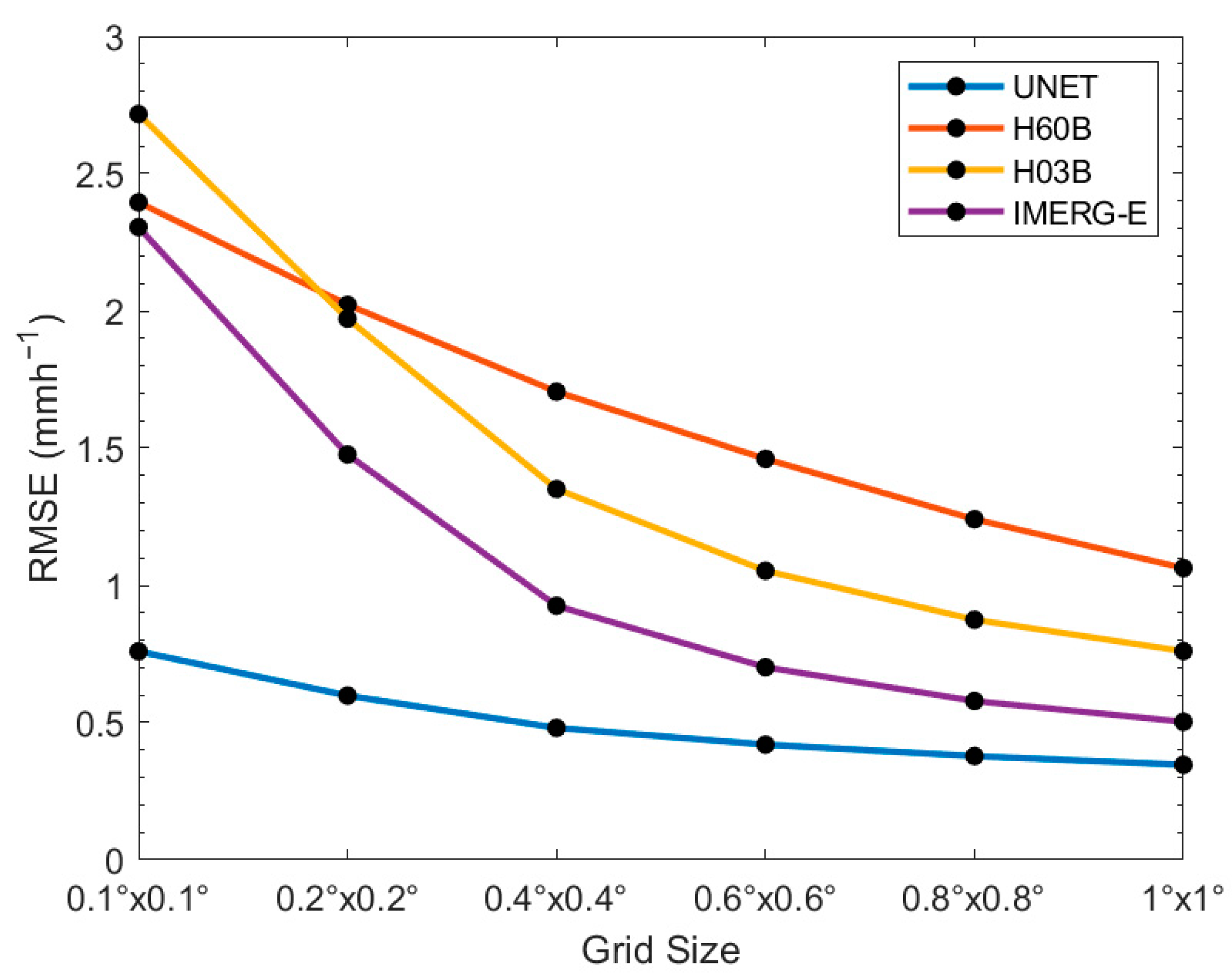 Remotesensing 15 05662 g005 Remotesensing 15 05662 g005