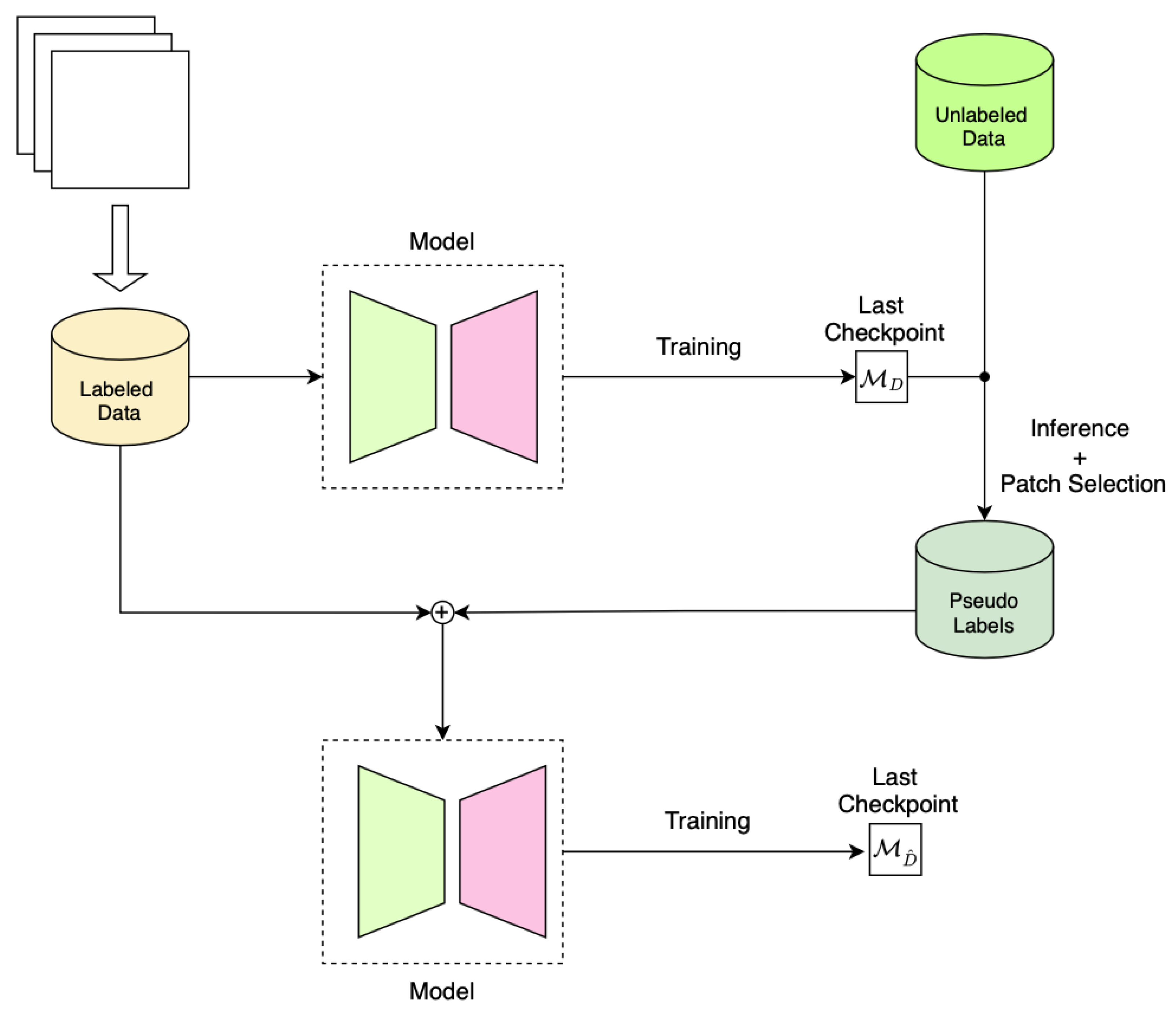Remotesensing 15 05664 g003
