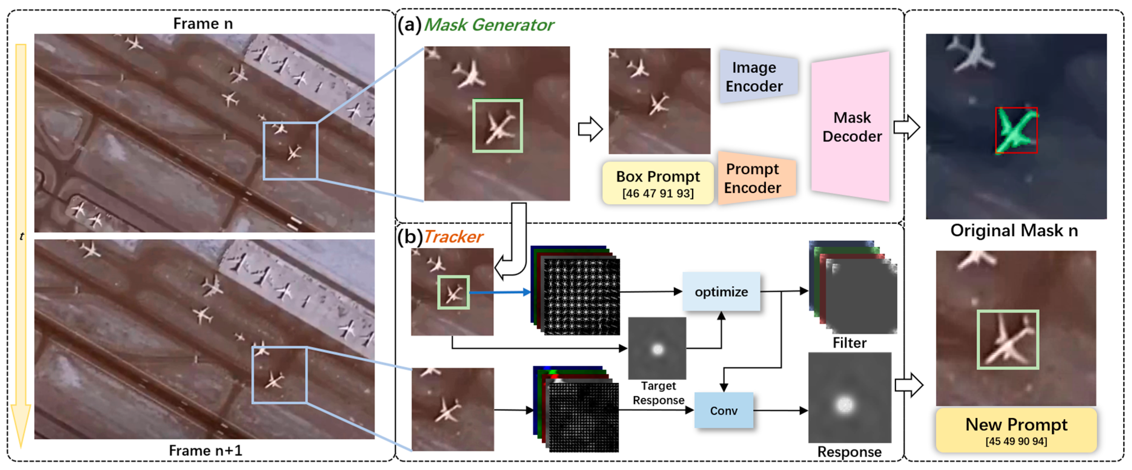 Remotesensing 15 05665 g002