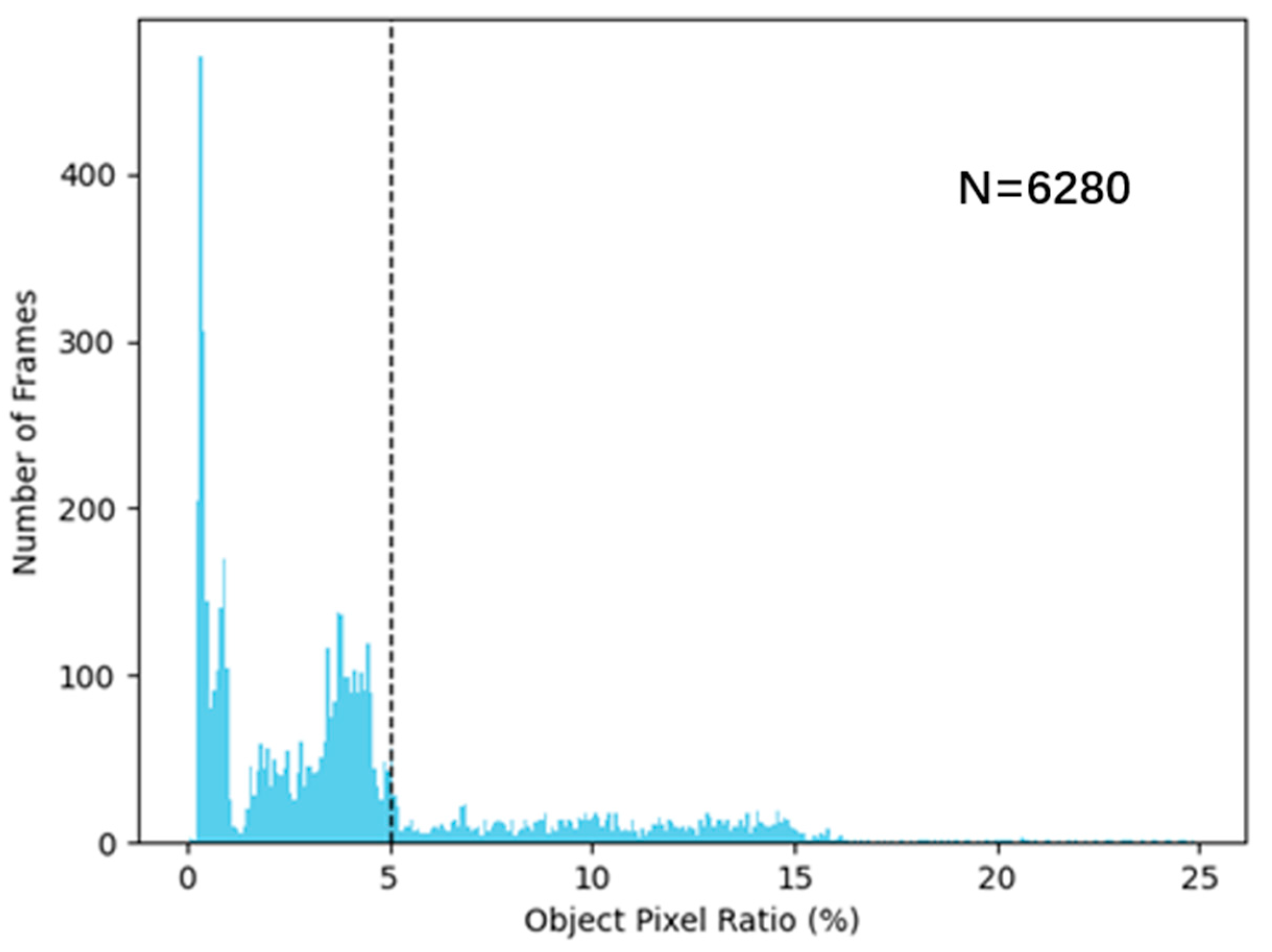Remotesensing 15 05665 g006