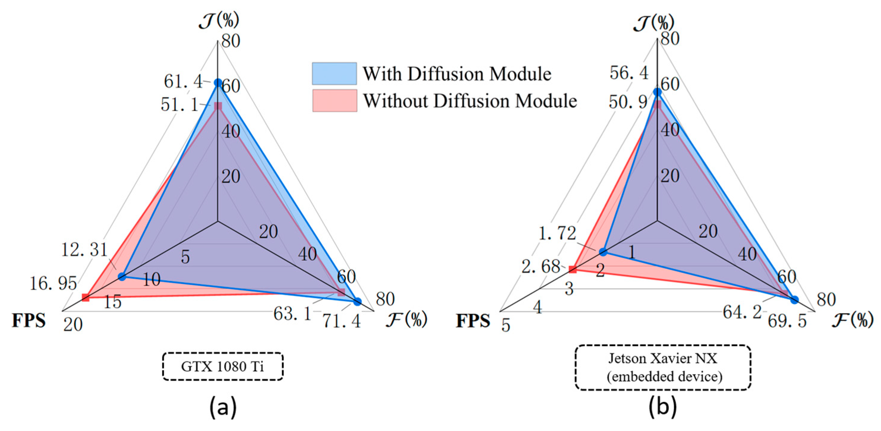 Remotesensing 15 05665 g007