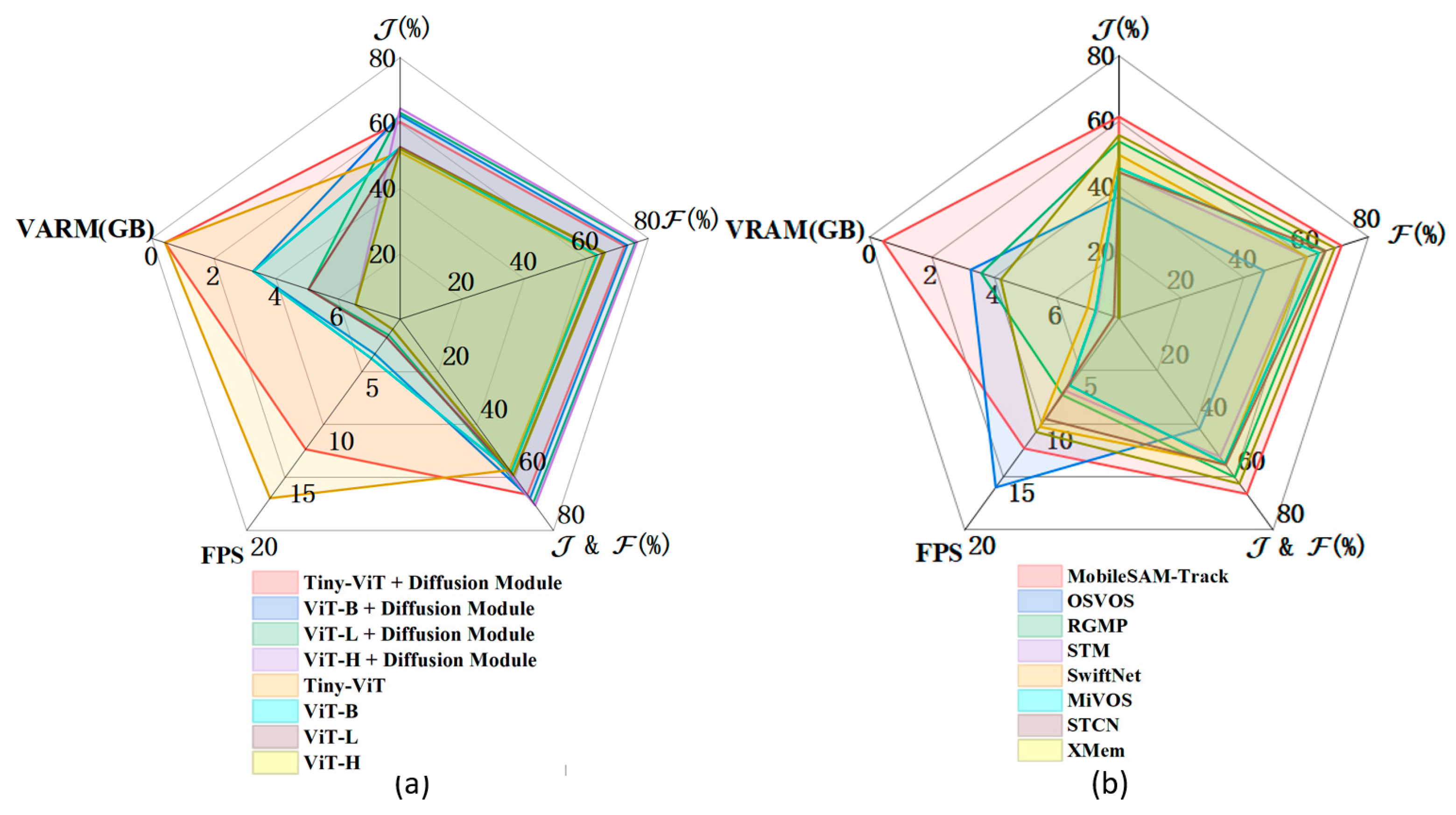 Remotesensing 15 05665 g008