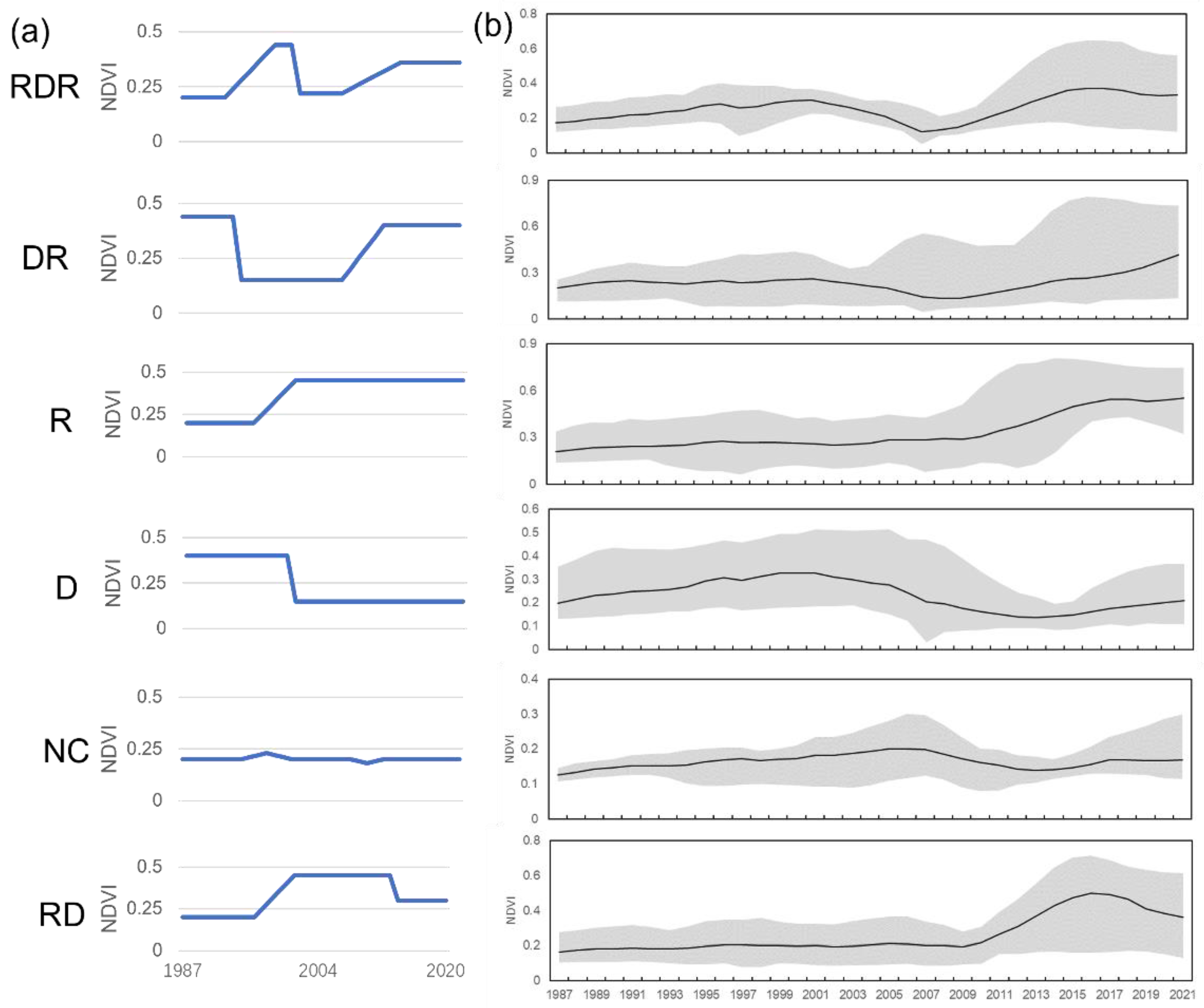 Remotesensing 15 05667 g004