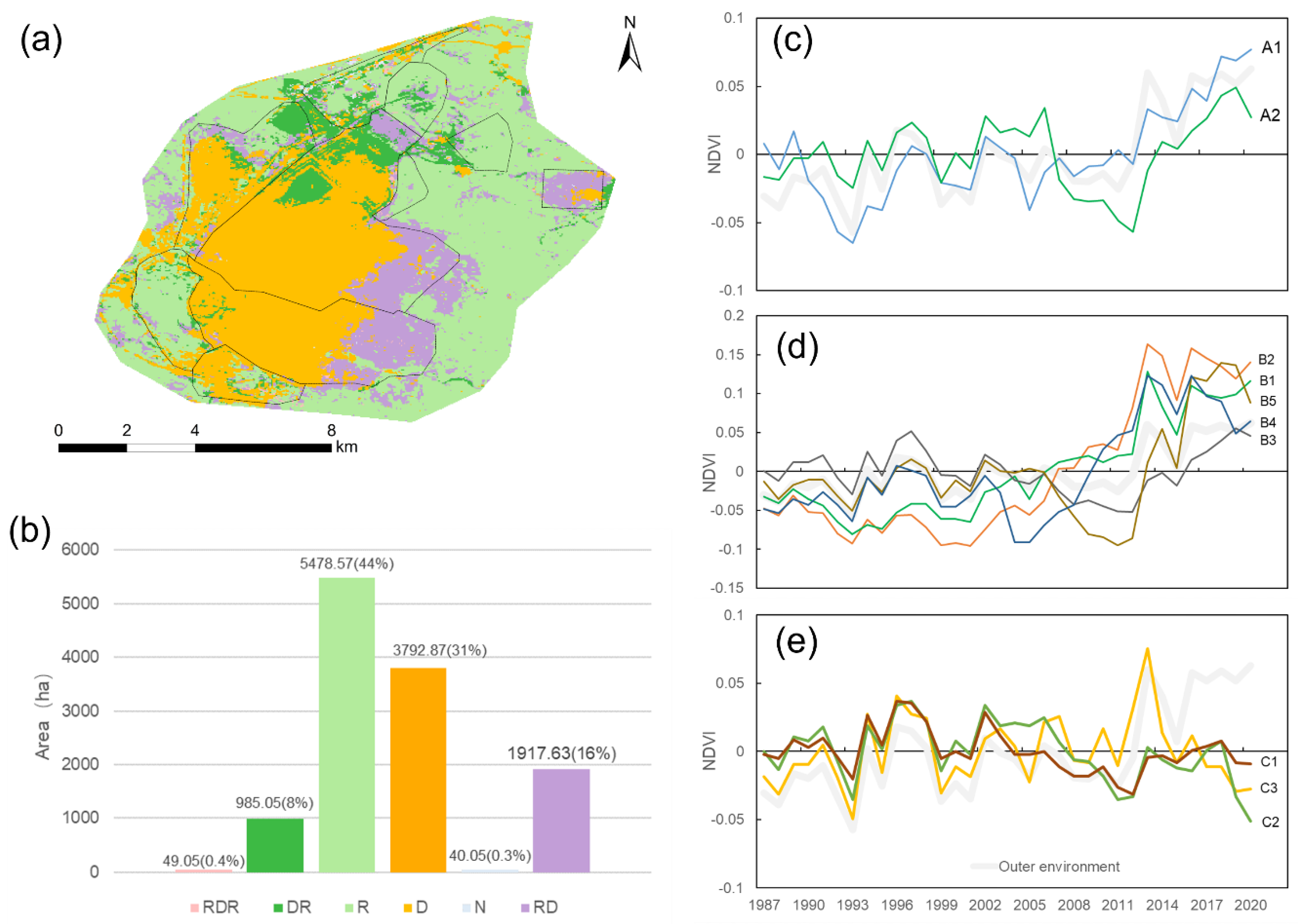 Remotesensing 15 05667 g009