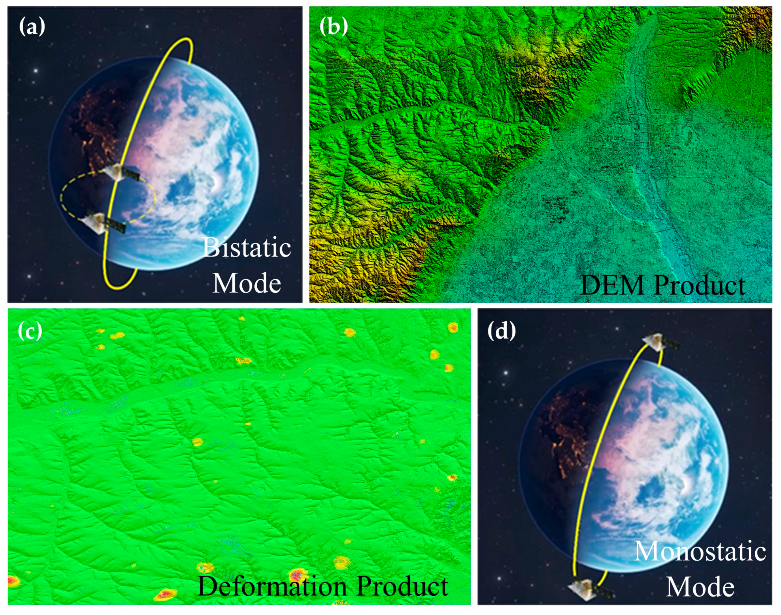 Remotesensing 15 05668 g005
