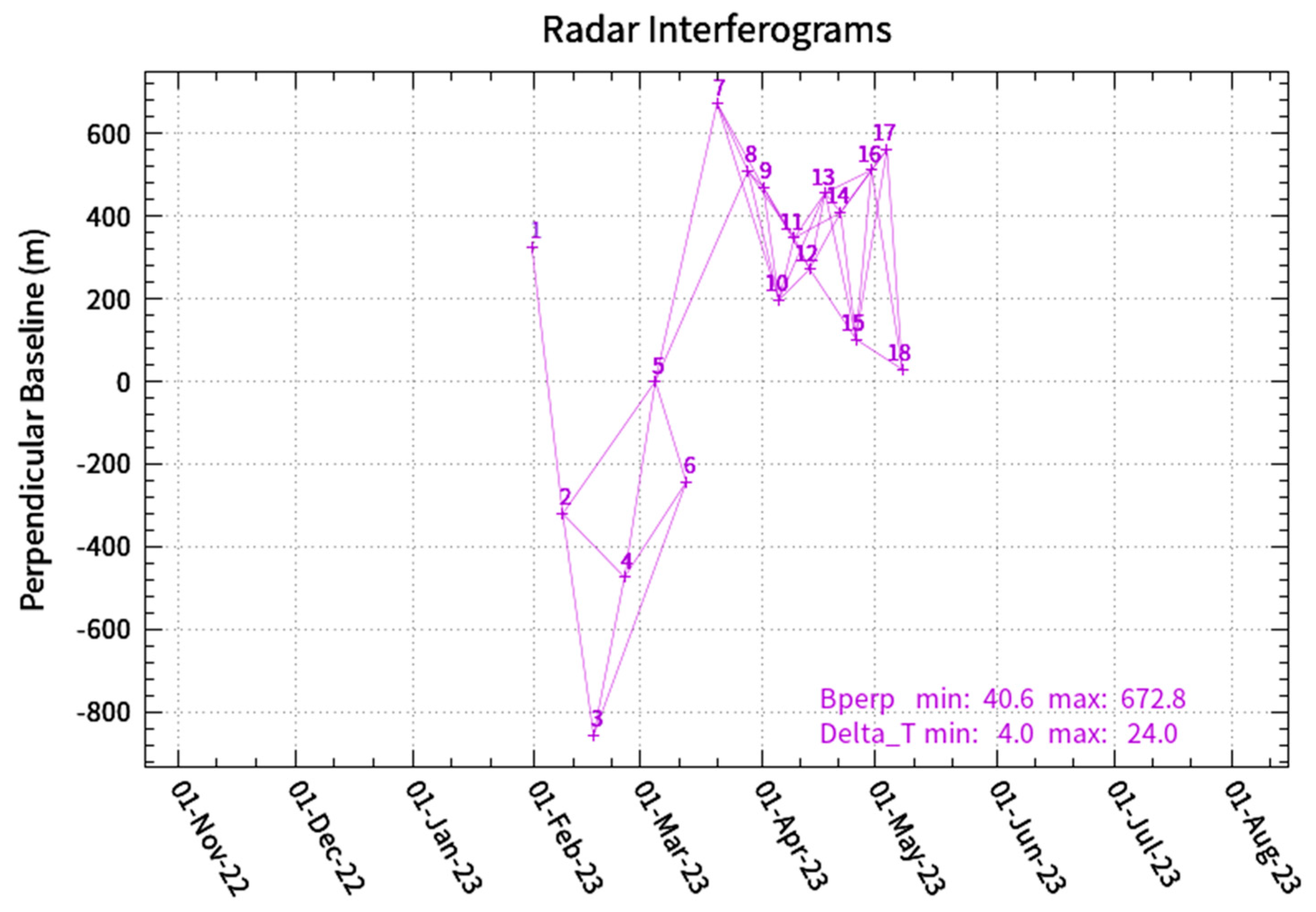 Remotesensing 15 05668 g009