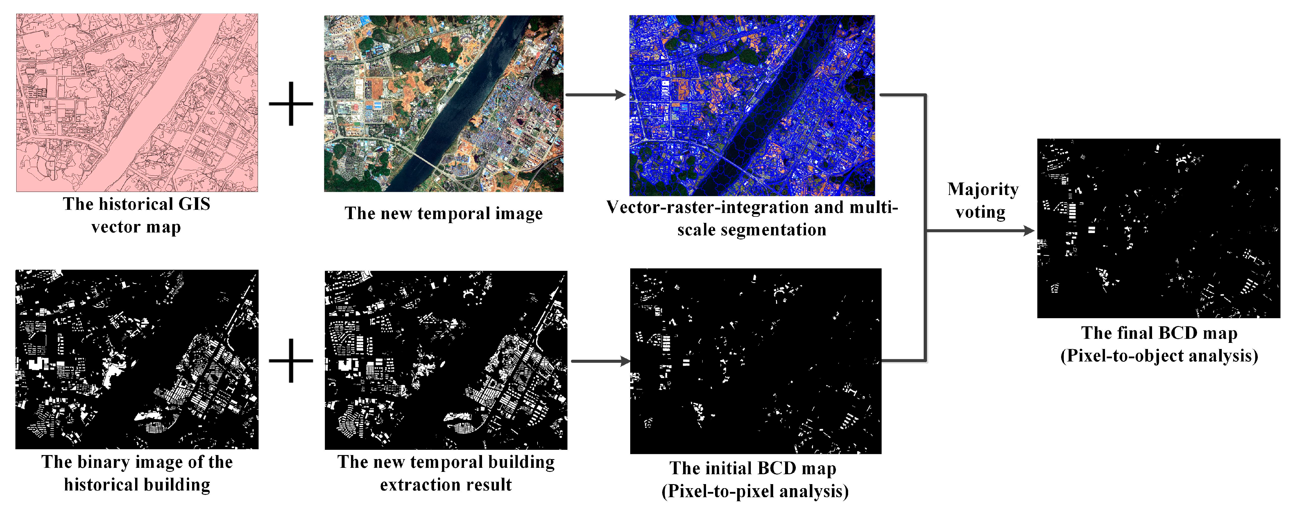 Remotesensing 15 05670 g006