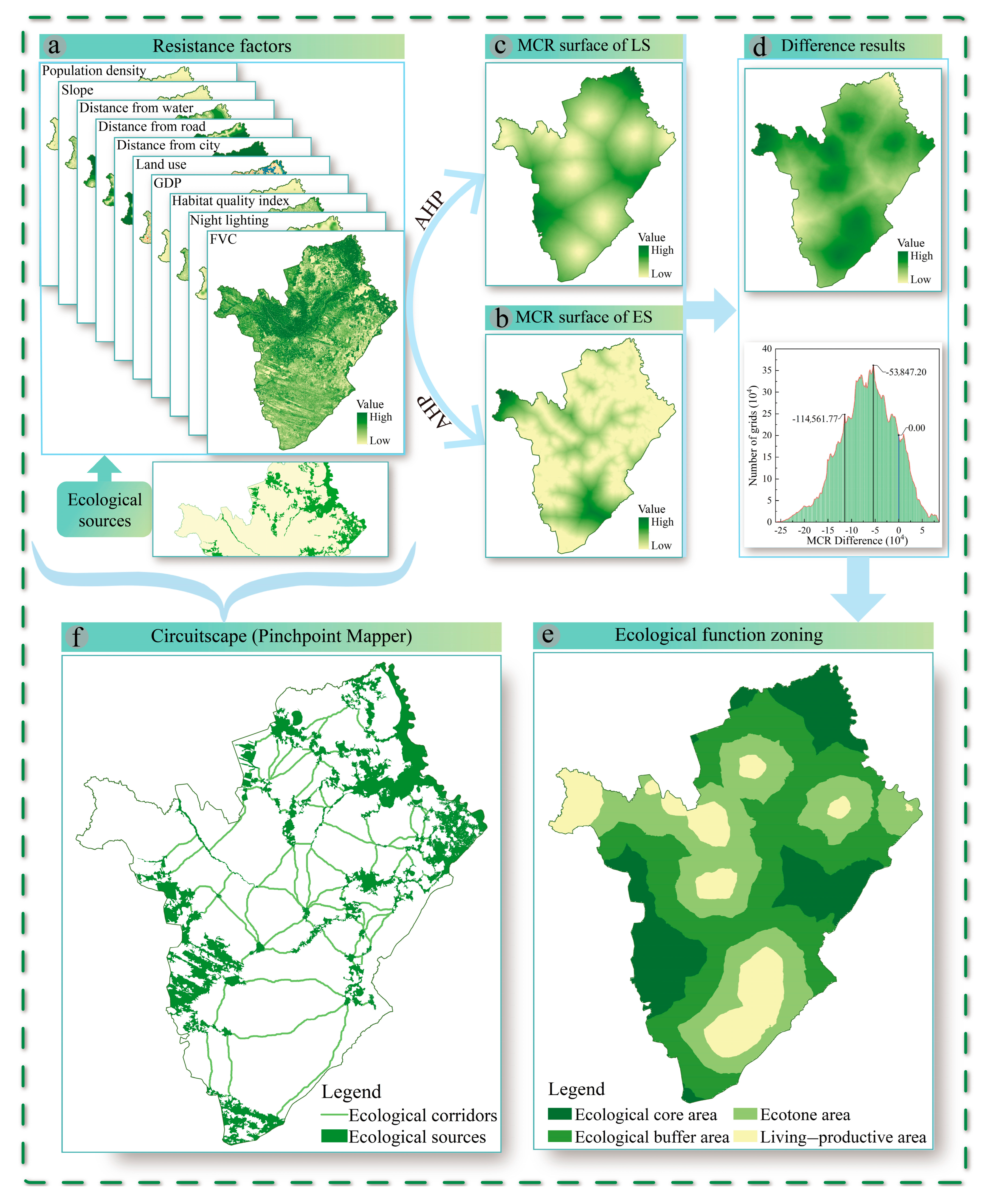 Remotesensing 15 05671 g004