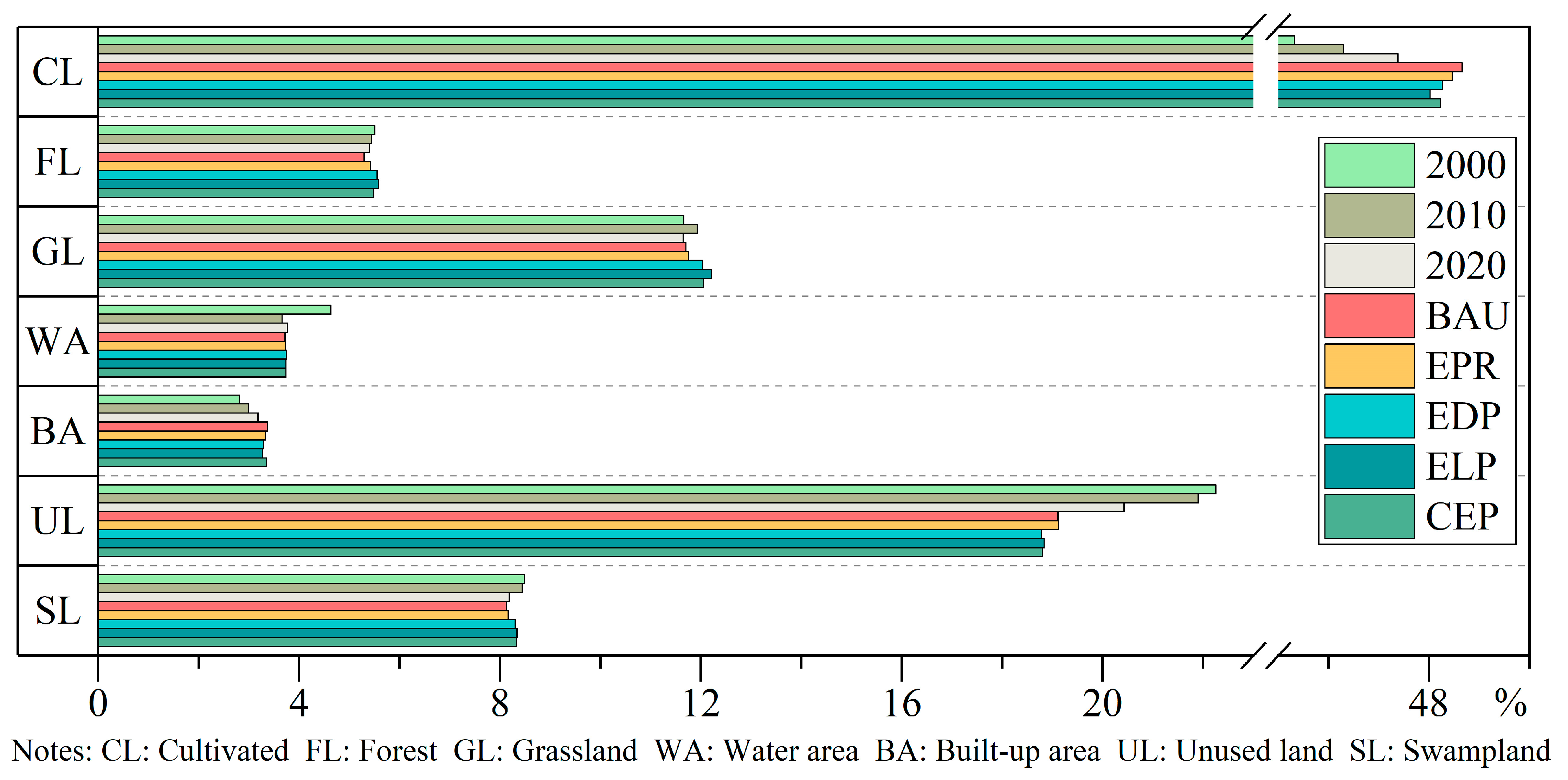 Remotesensing 15 05671 g008