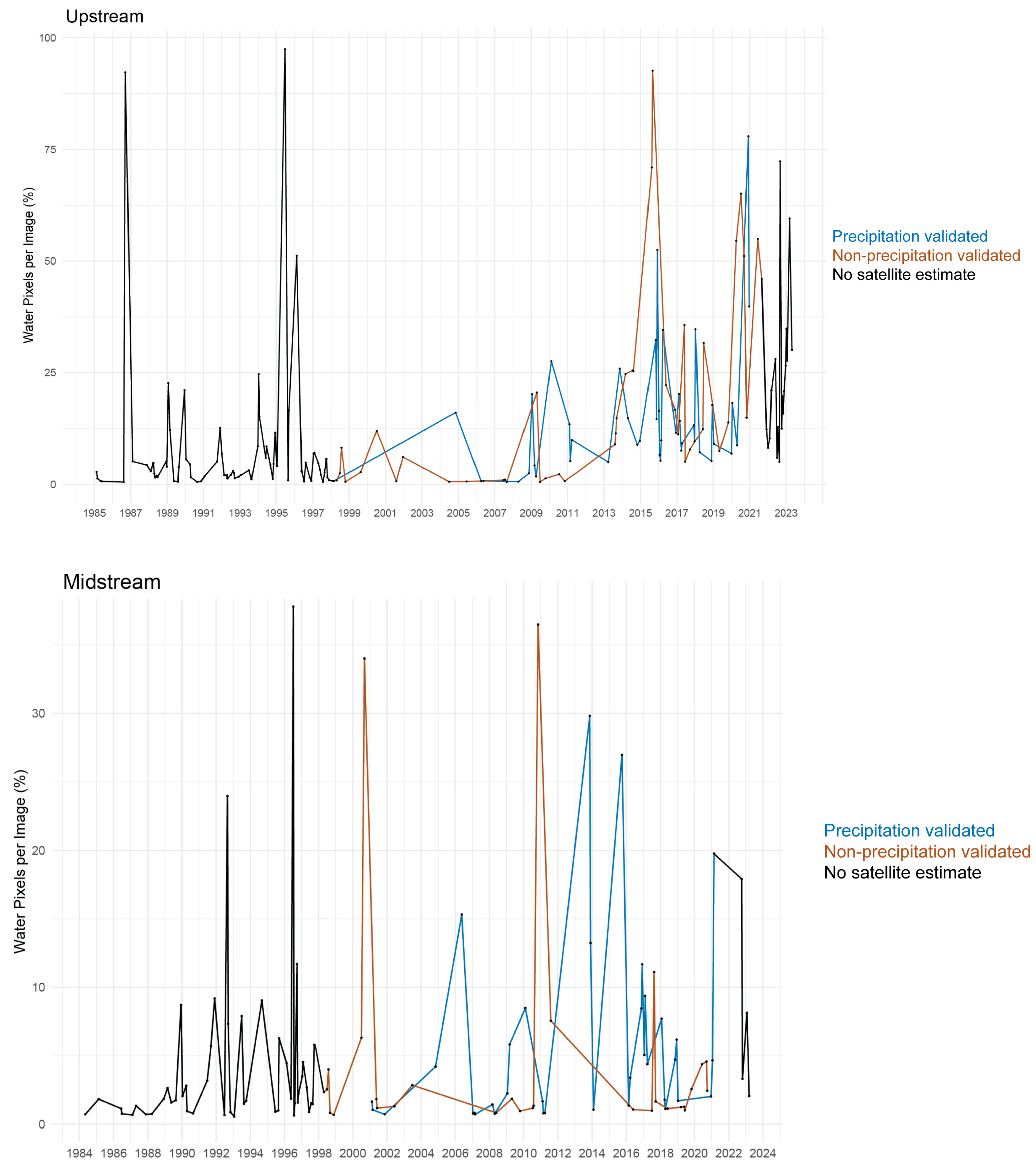Remotesensing 15 05672 g009a