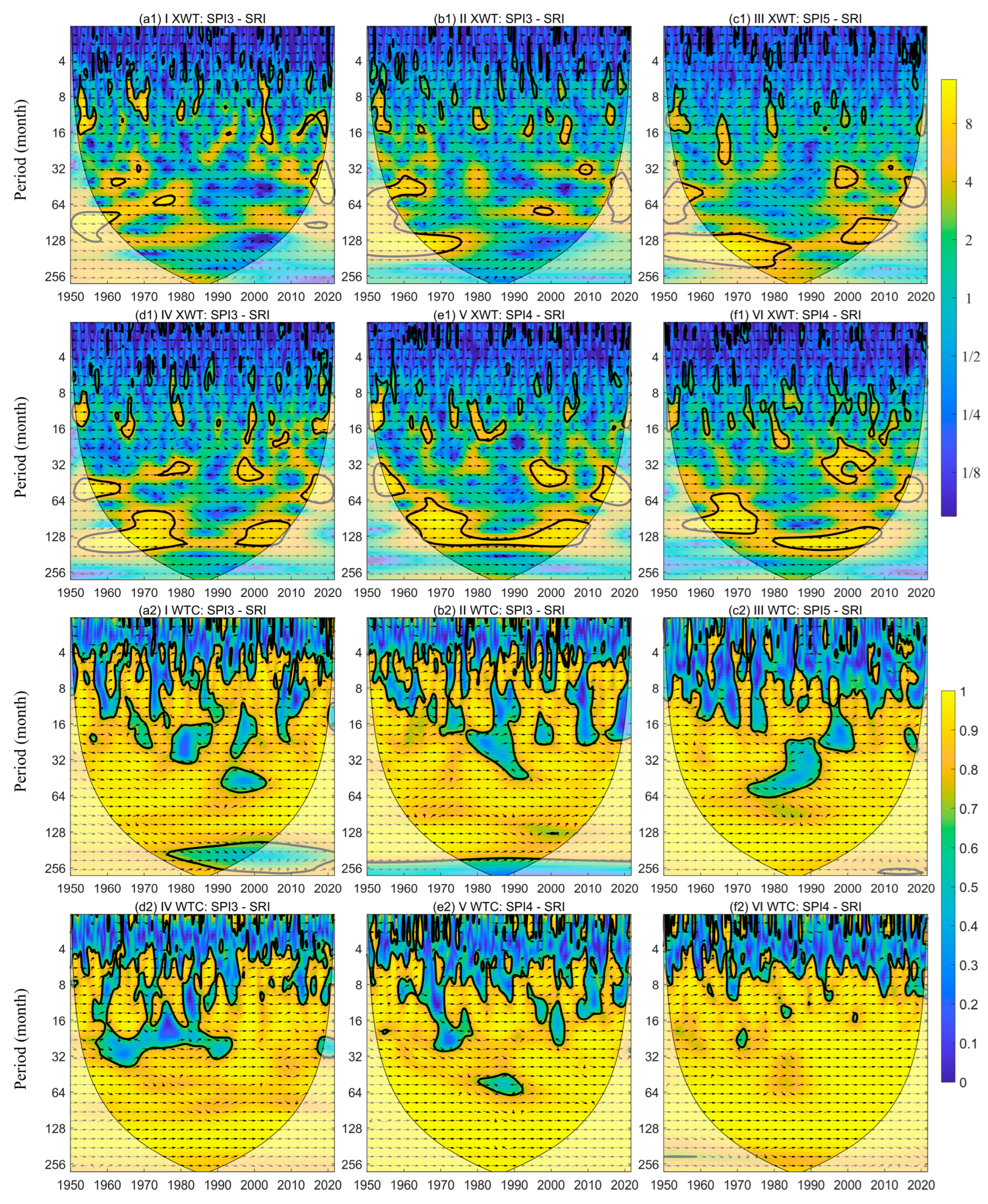 Remotesensing 15 05678 g007