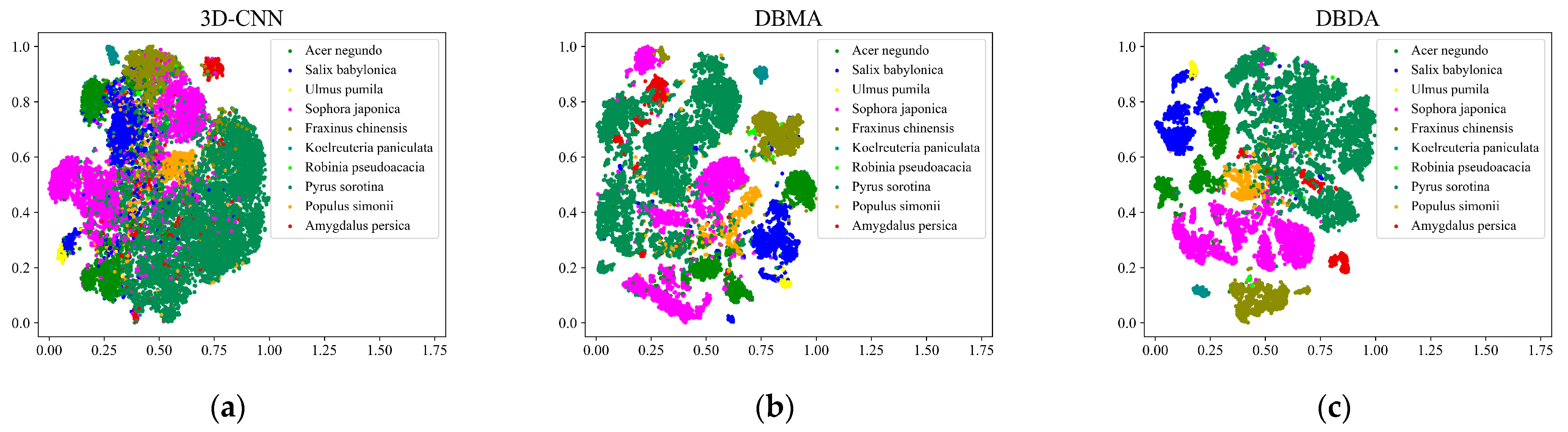 Remotesensing 15 05679 g016a