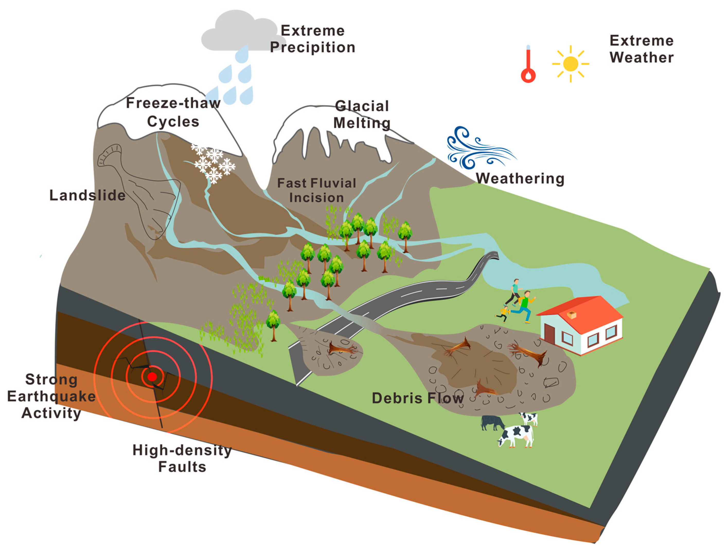 Remotesensing 15 05681 g013