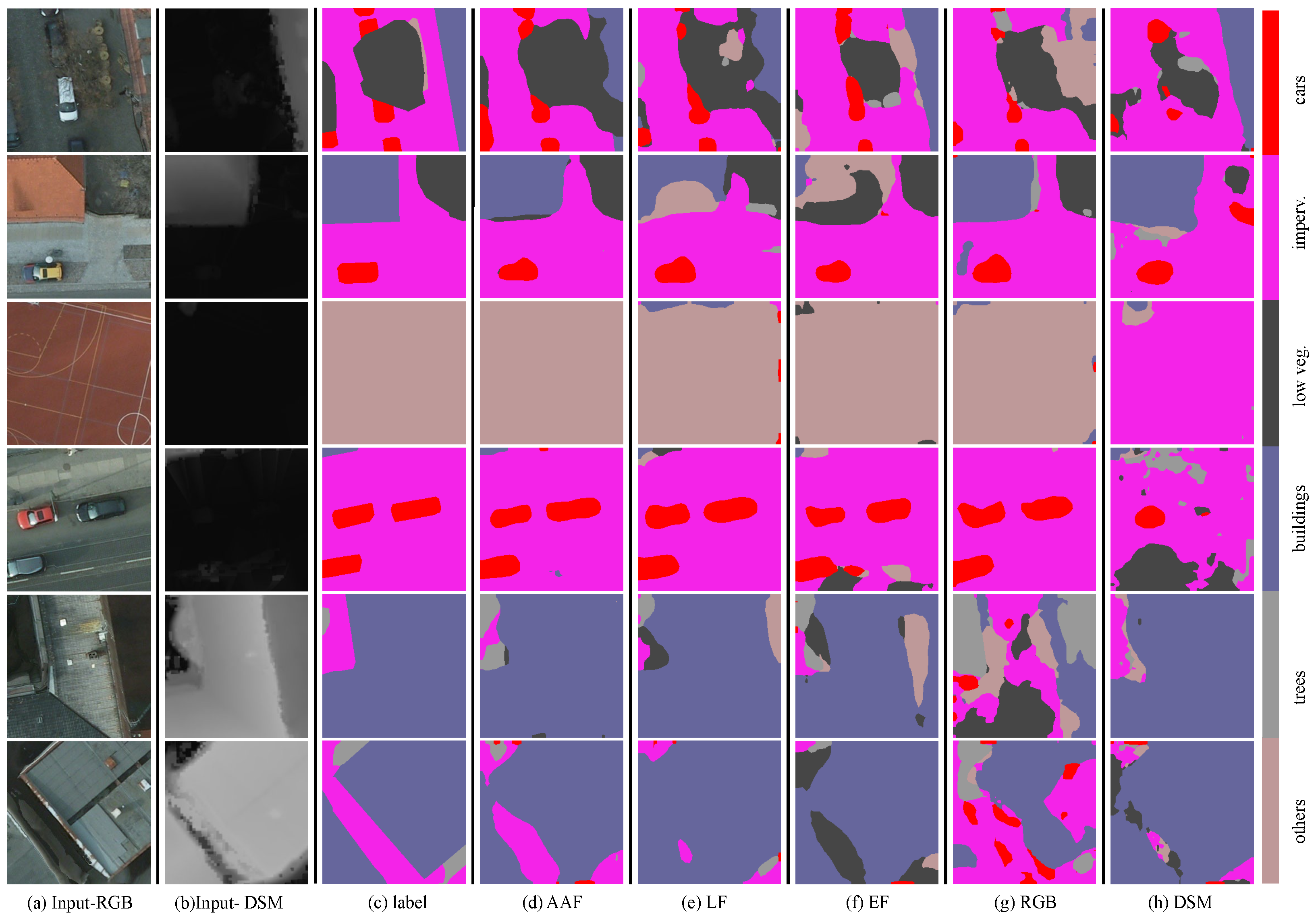 Remotesensing 15 05682 g005