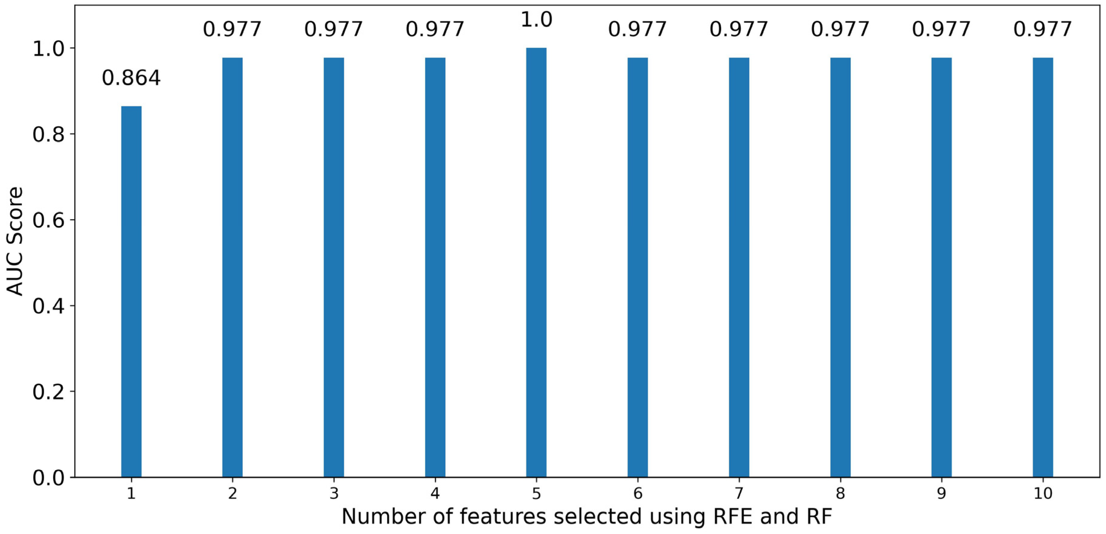 Remotesensing 15 05683 g008