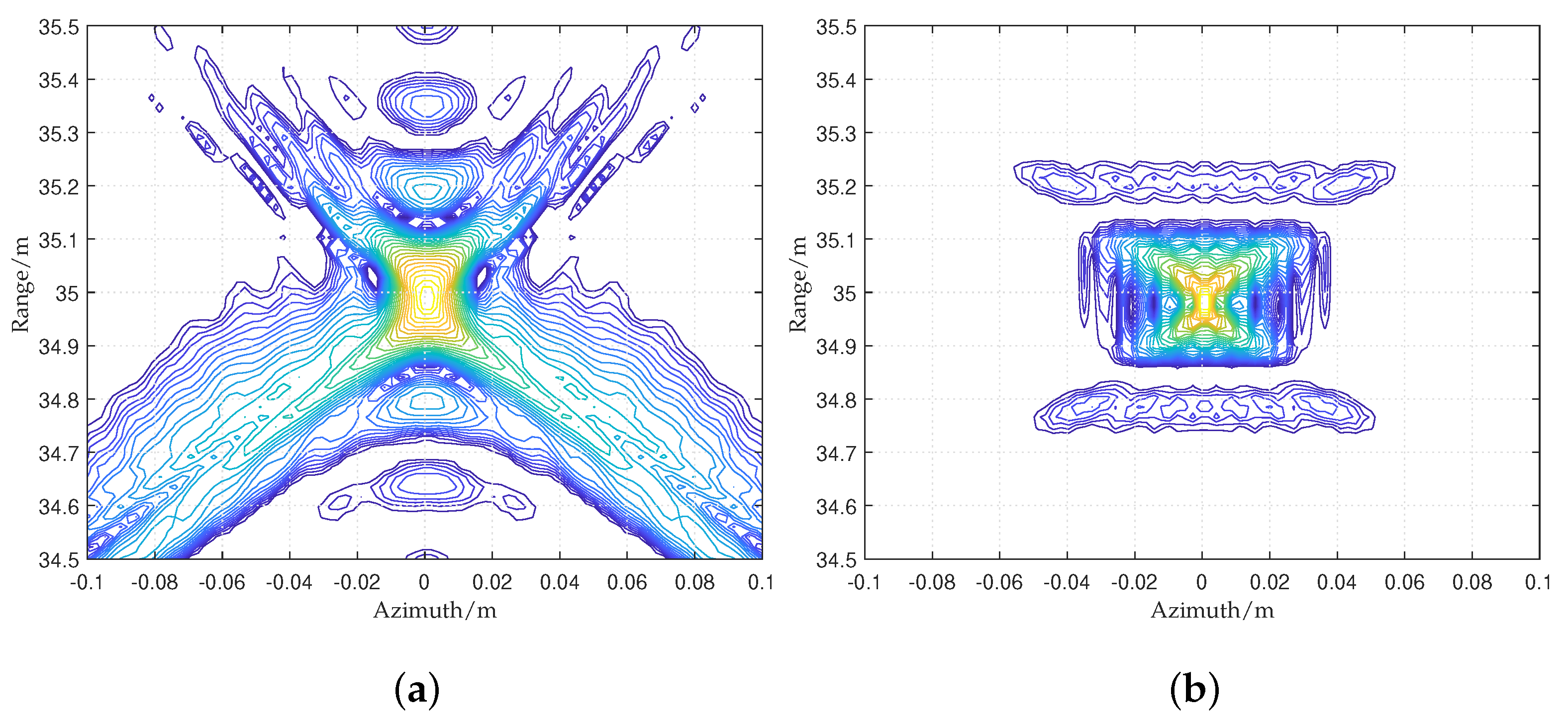 Remotesensing 15 05684 g012