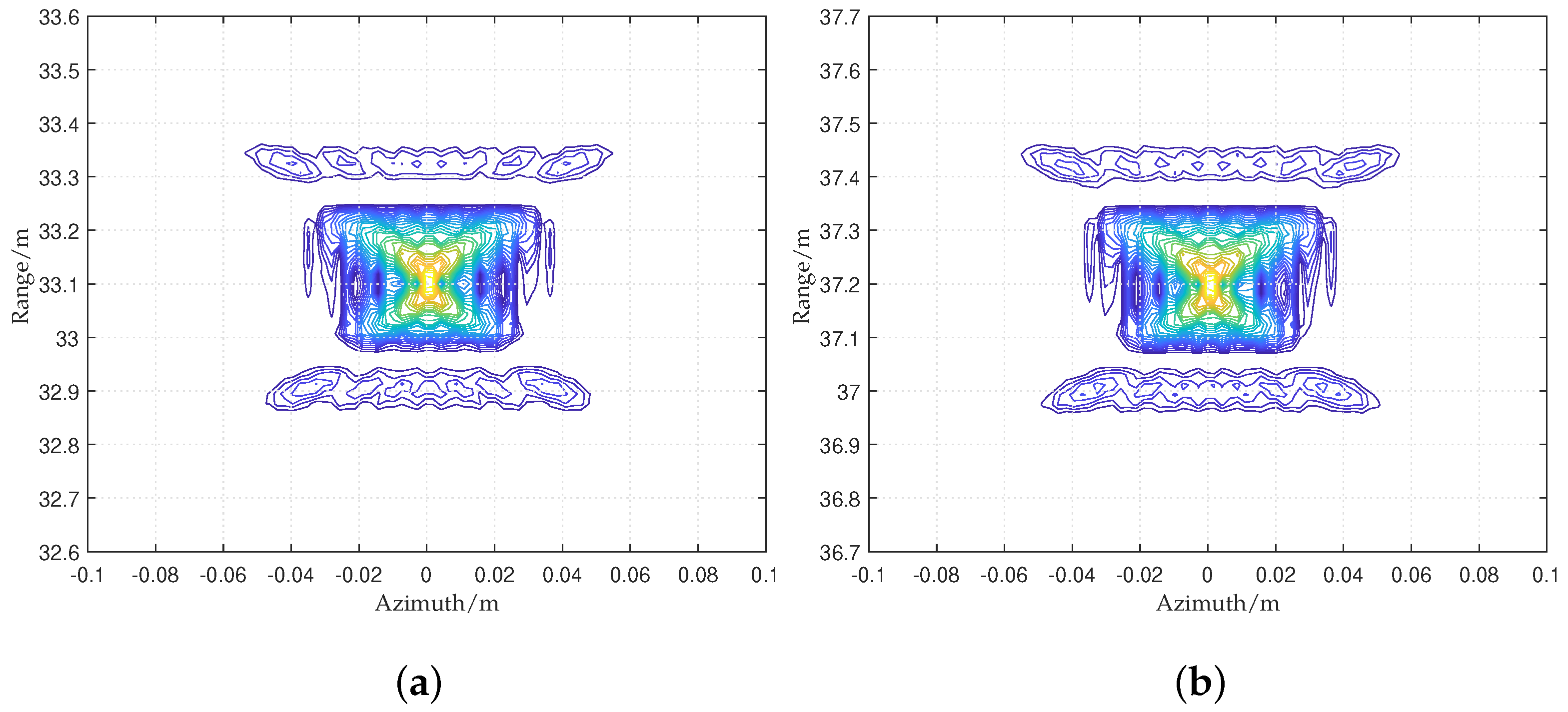 Remotesensing 15 05684 g013