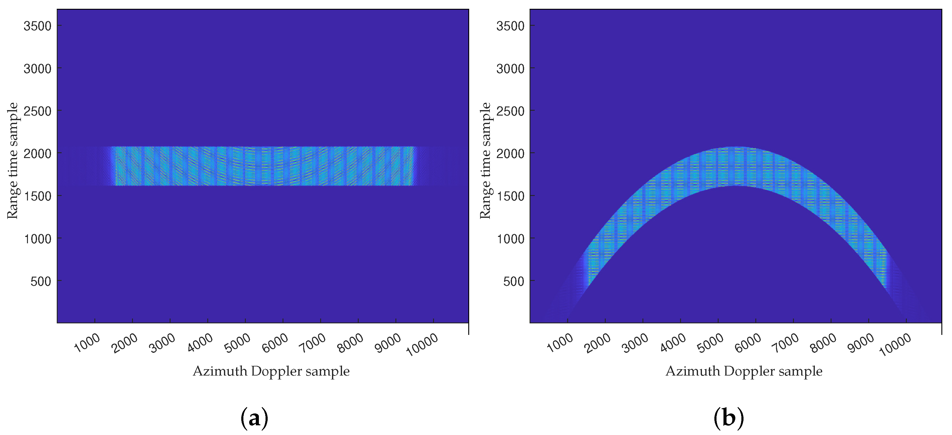 Remotesensing 15 05684 g015