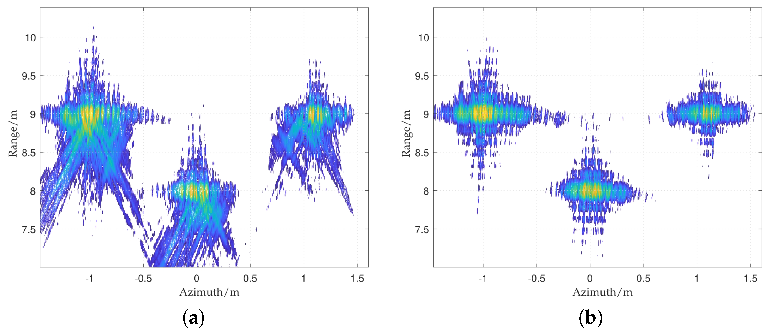 Remotesensing 15 05684 g020