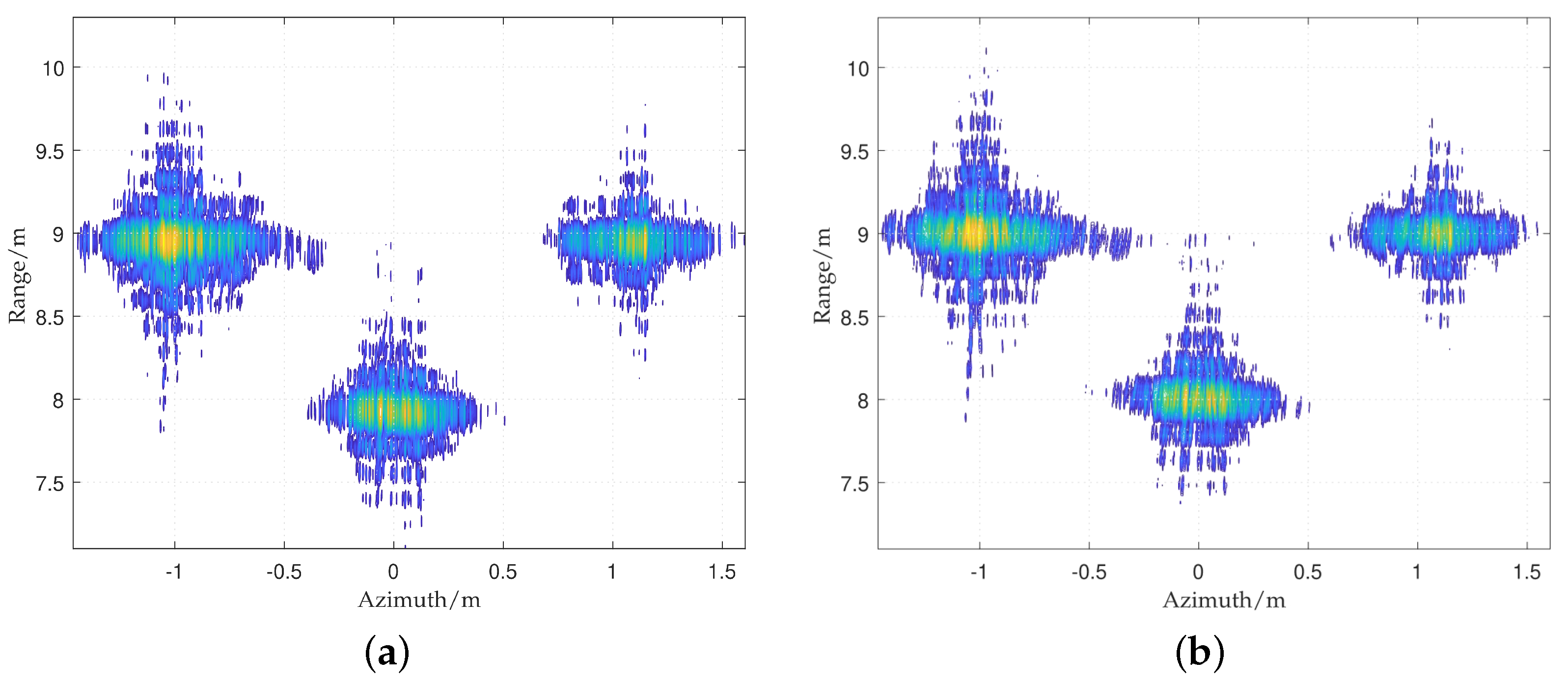 Remotesensing 15 05684 g021