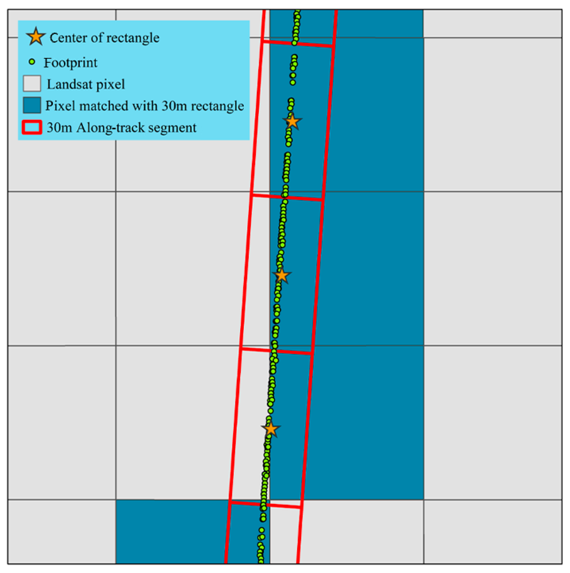 Remotesensing 15 05686 g002