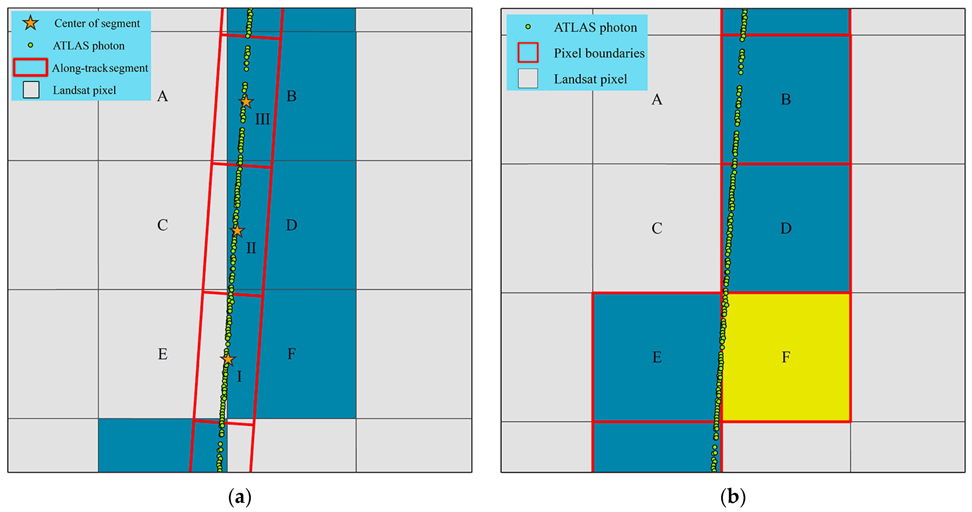 Remotesensing 15 05686 g010