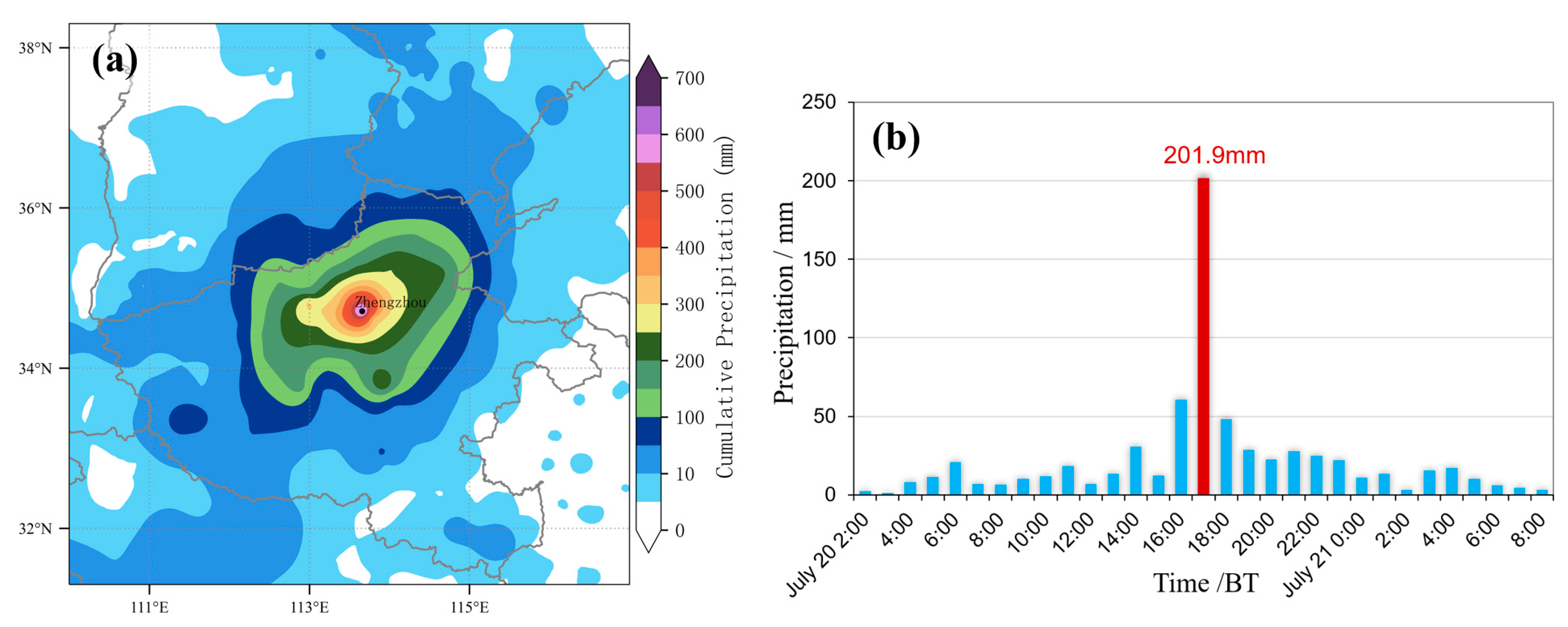 Remotesensing 15 05688 g002
