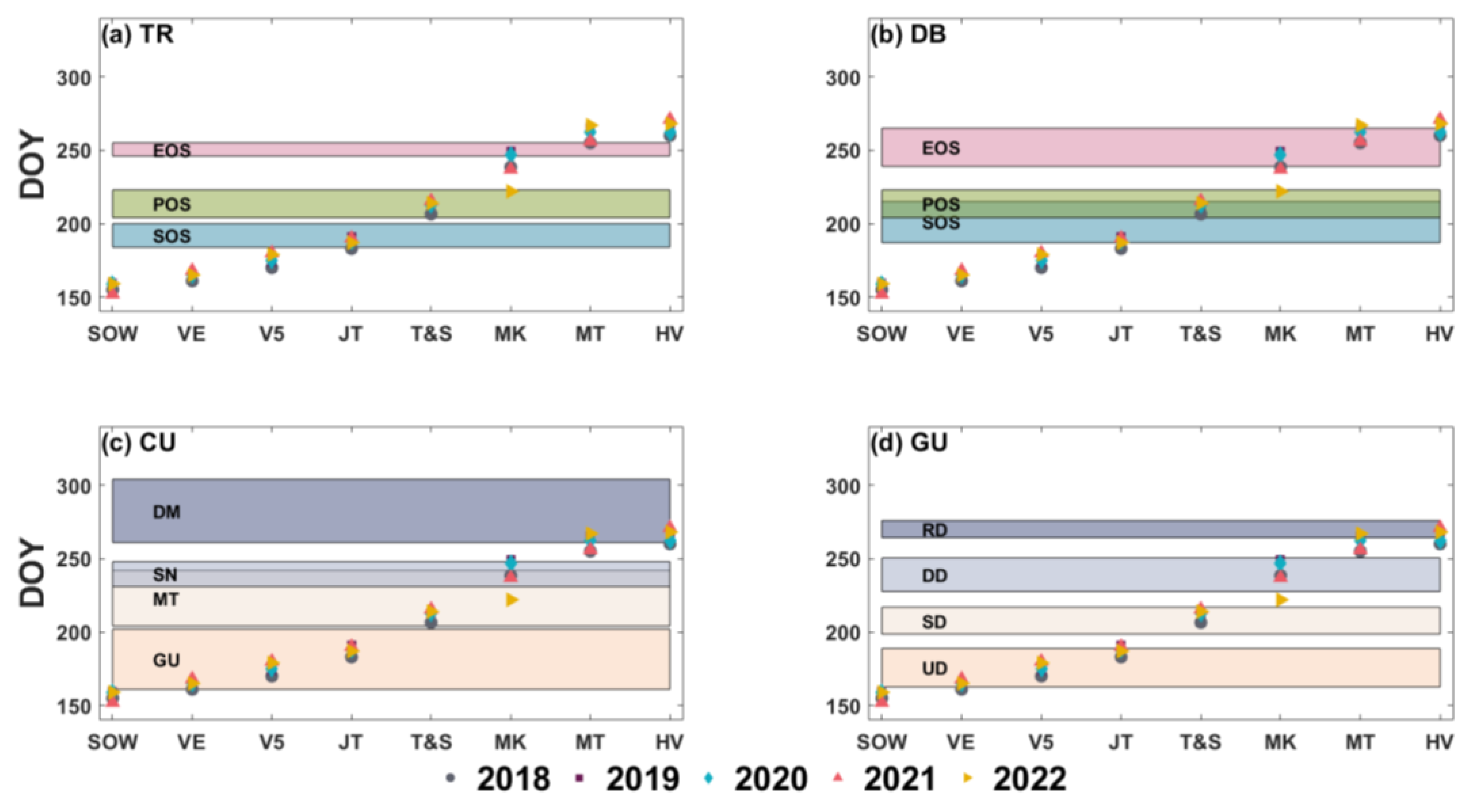 Remotesensing 15 05689 g003