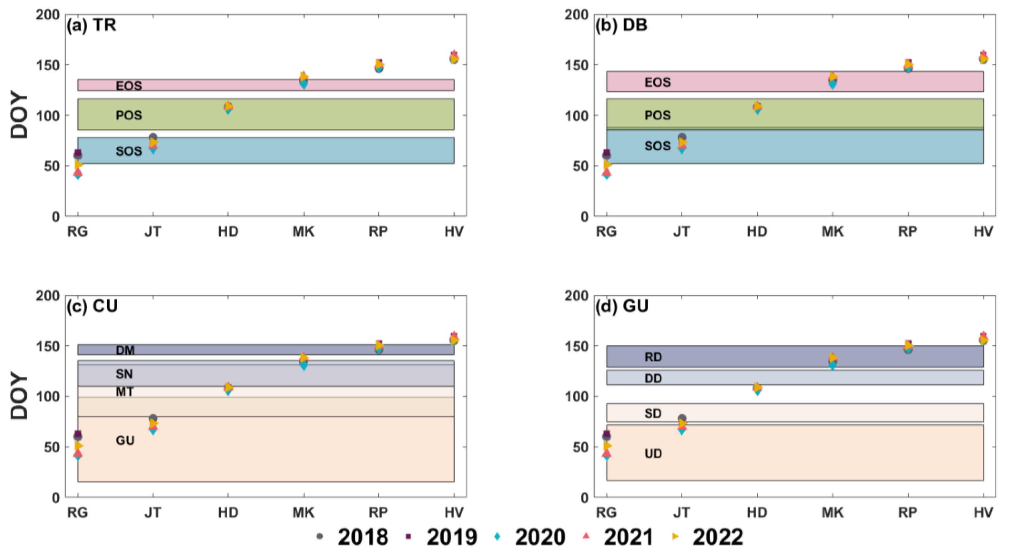 Remotesensing 15 05689 g004