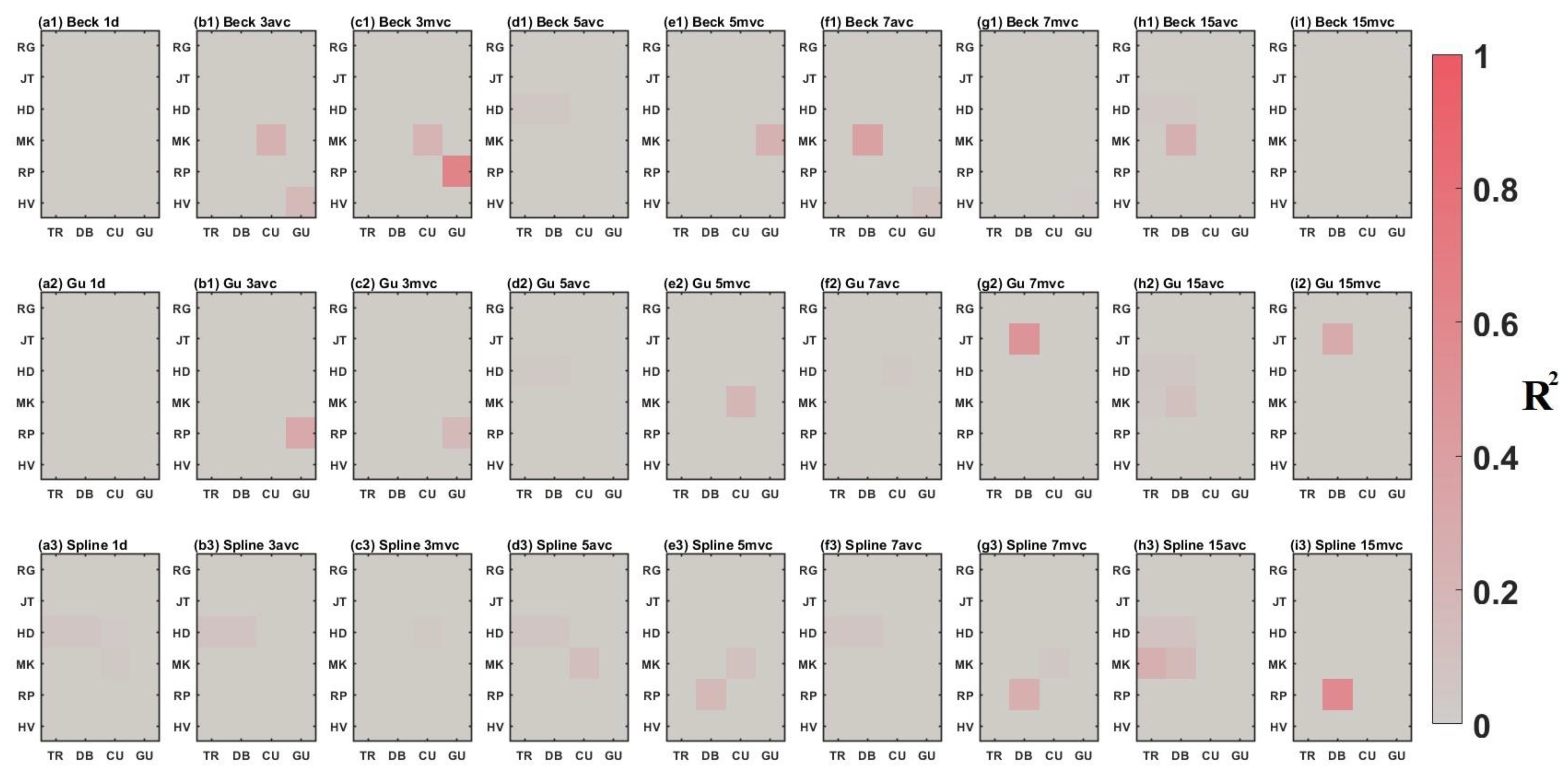 Remotesensing 15 05689 g0a11
