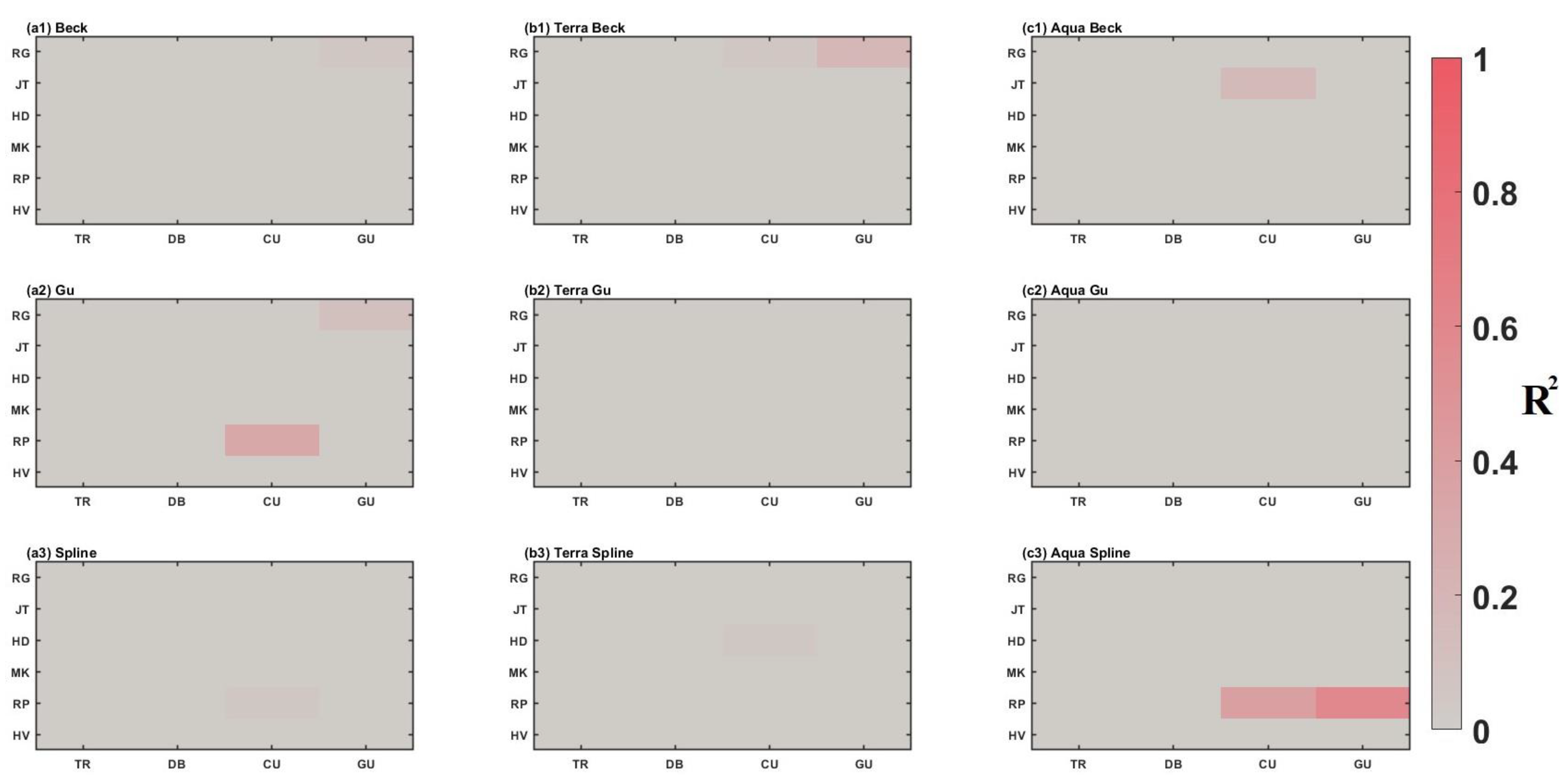 Remotesensing 15 05689 g0a13