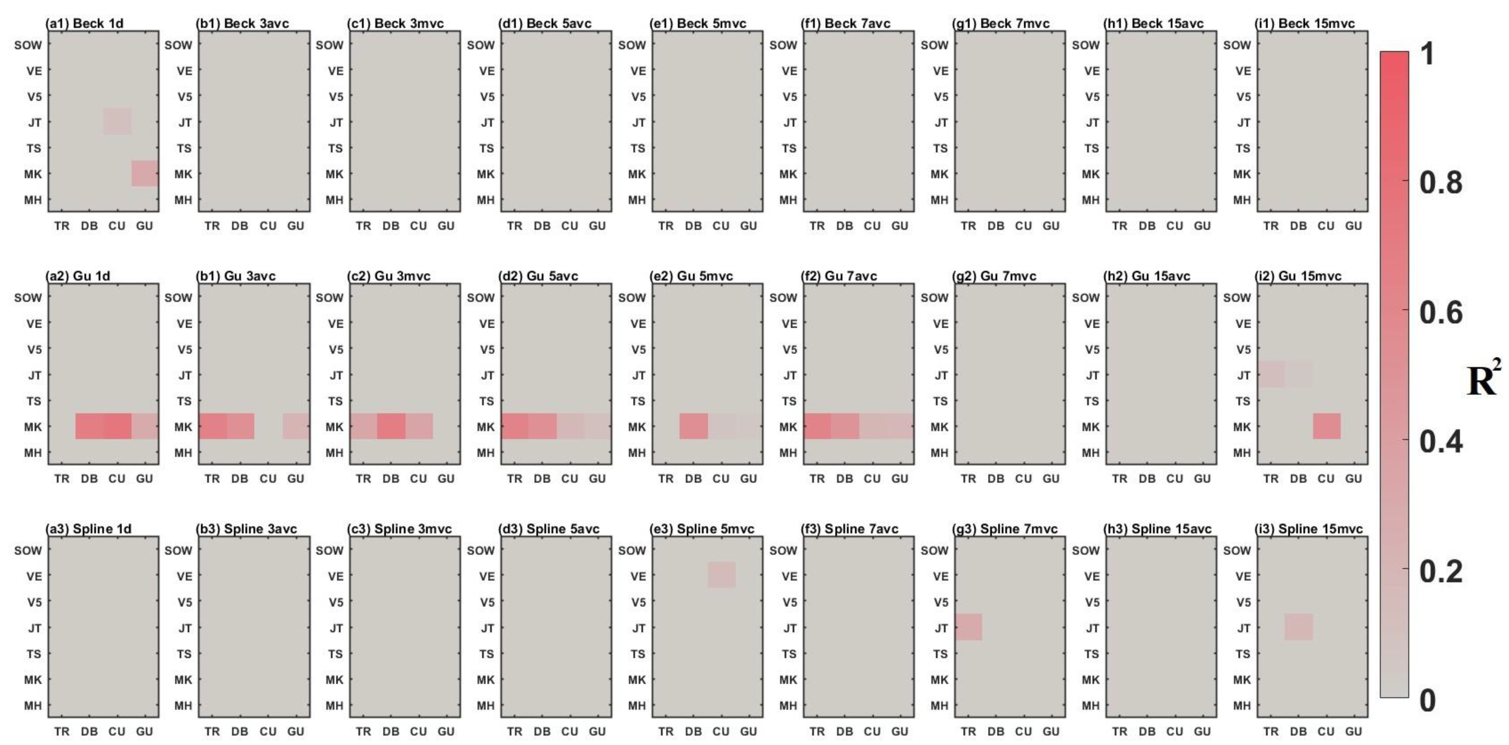 Remotesensing 15 05689 g0a2
