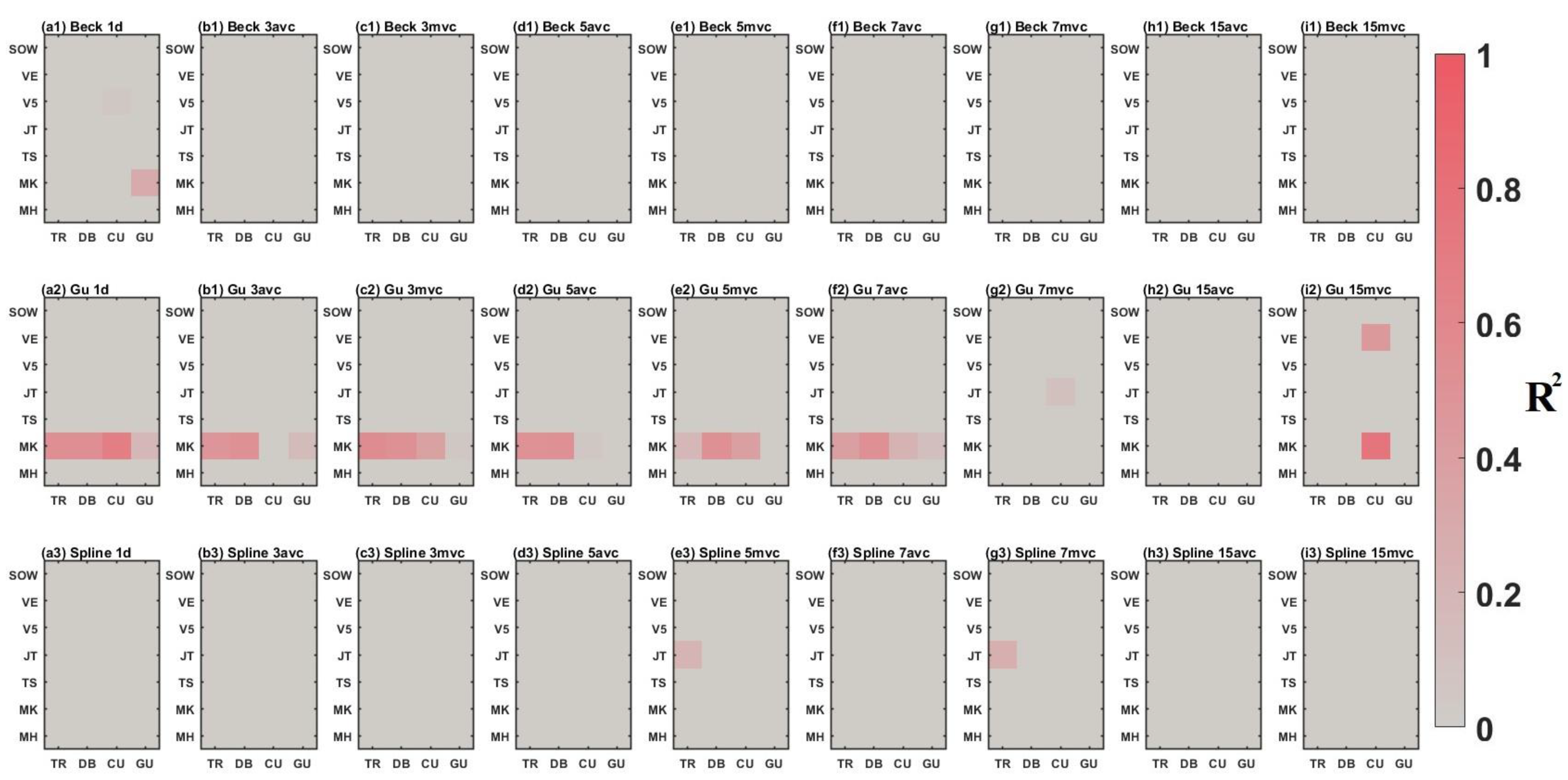 Remotesensing 15 05689 g0a3