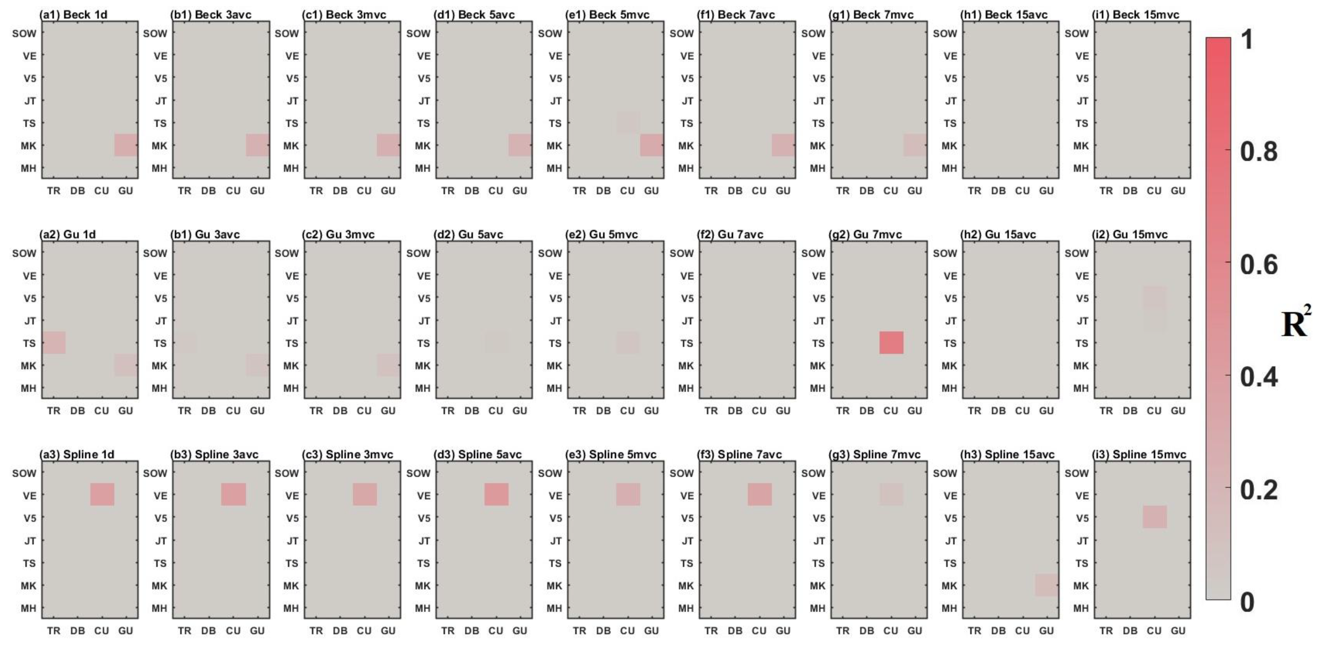Remotesensing 15 05689 g0a5