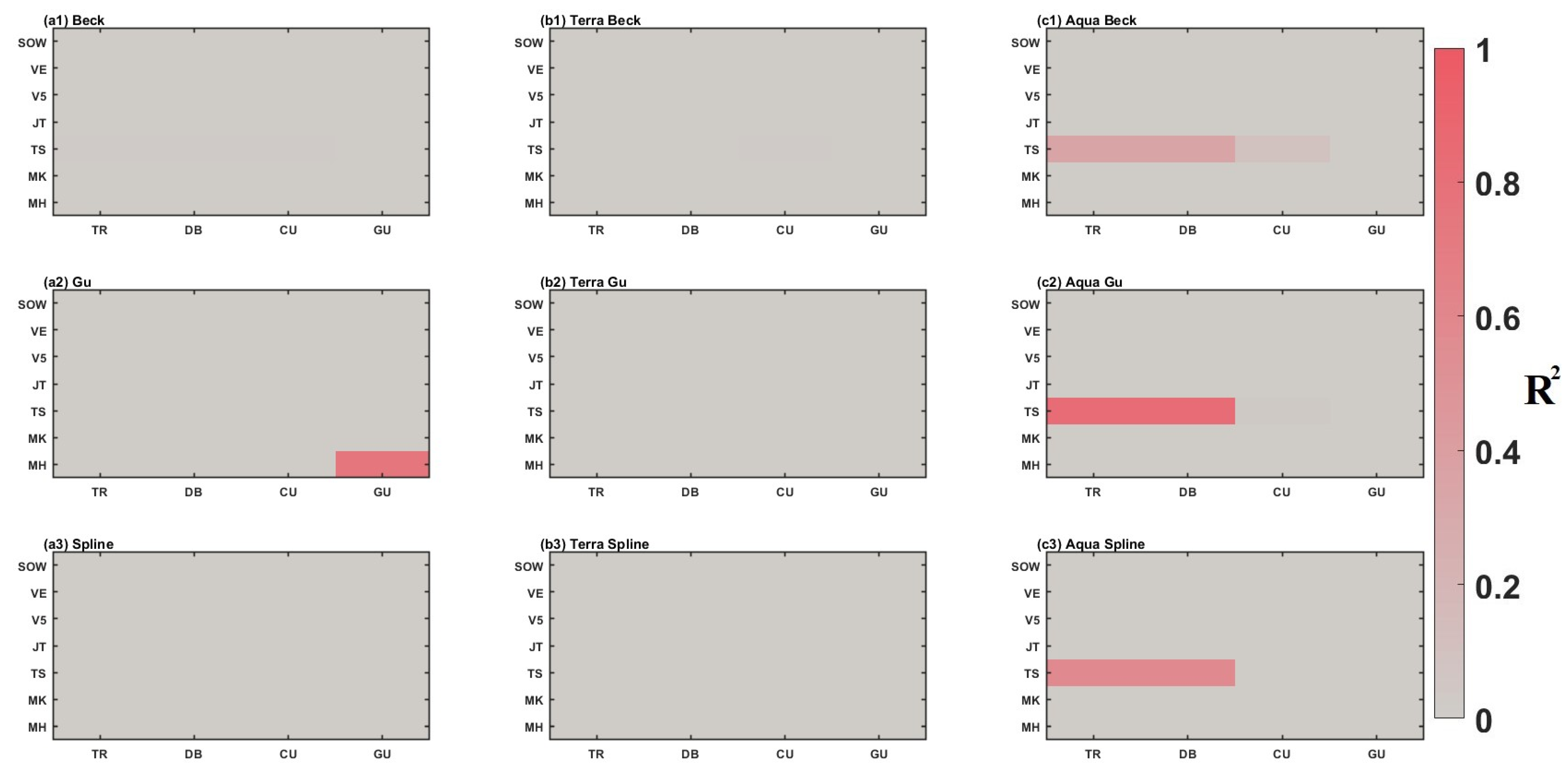 Remotesensing 15 05689 g0a8